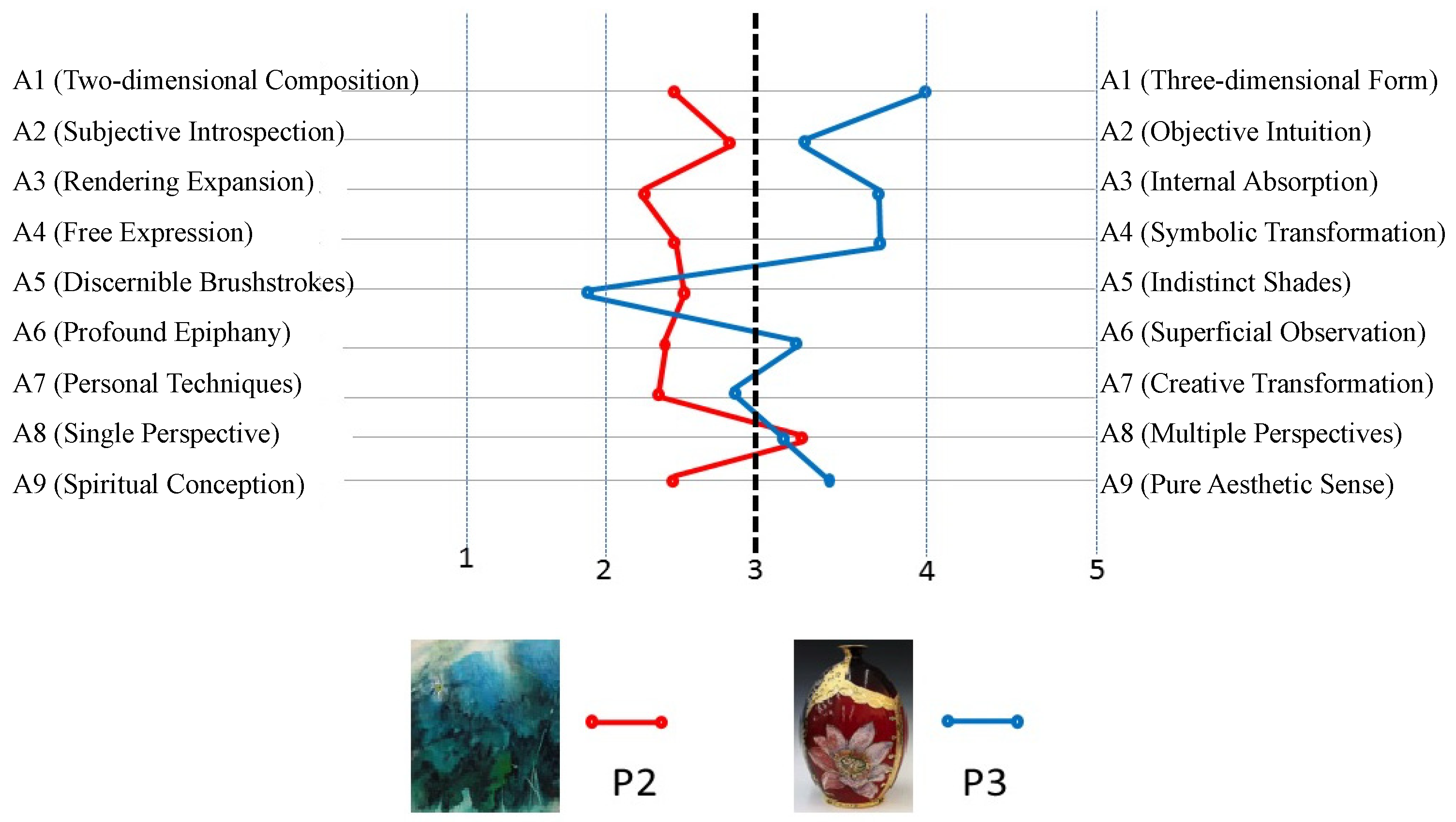 Applsci 15 04175 g009