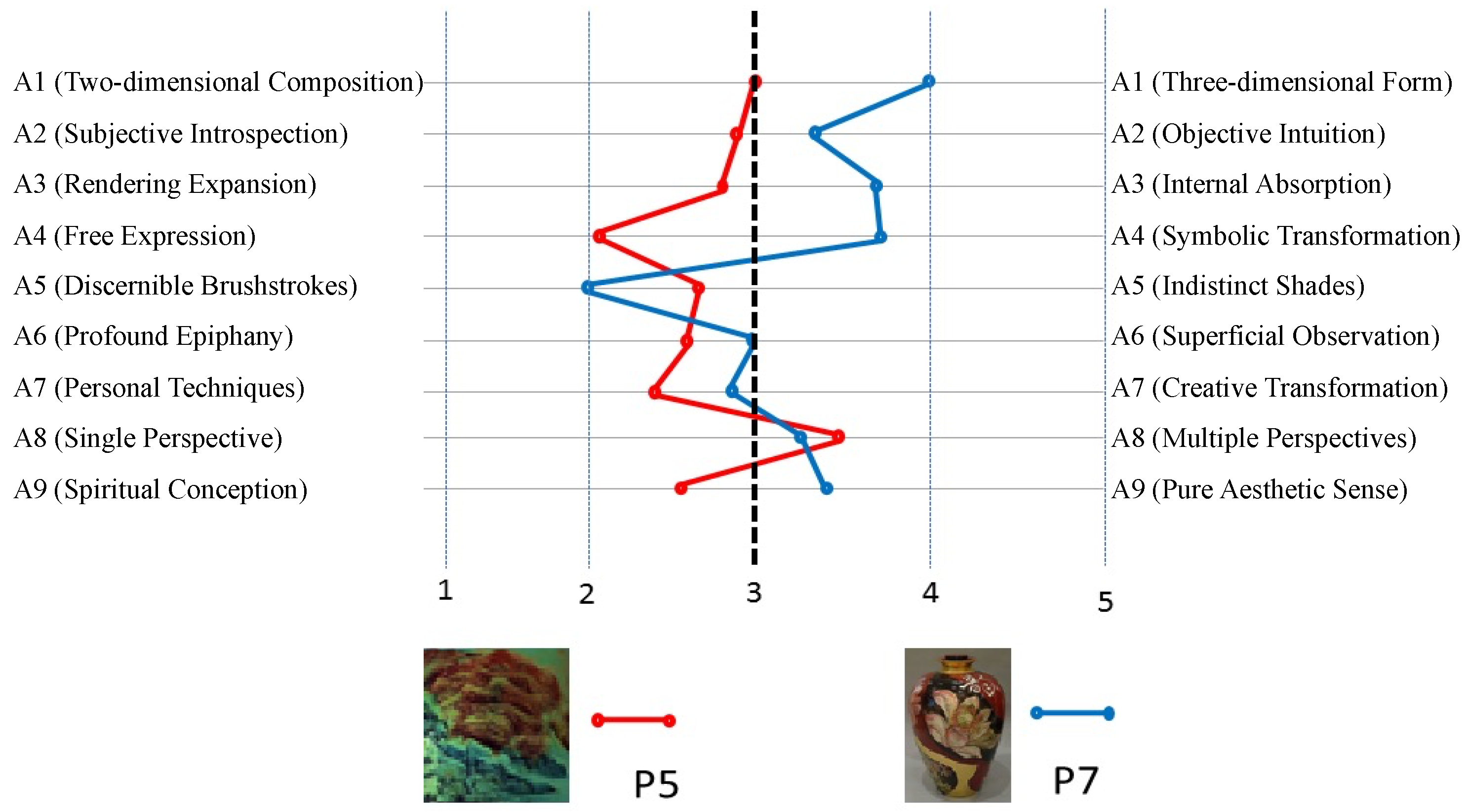 Applsci 15 04175 g011
