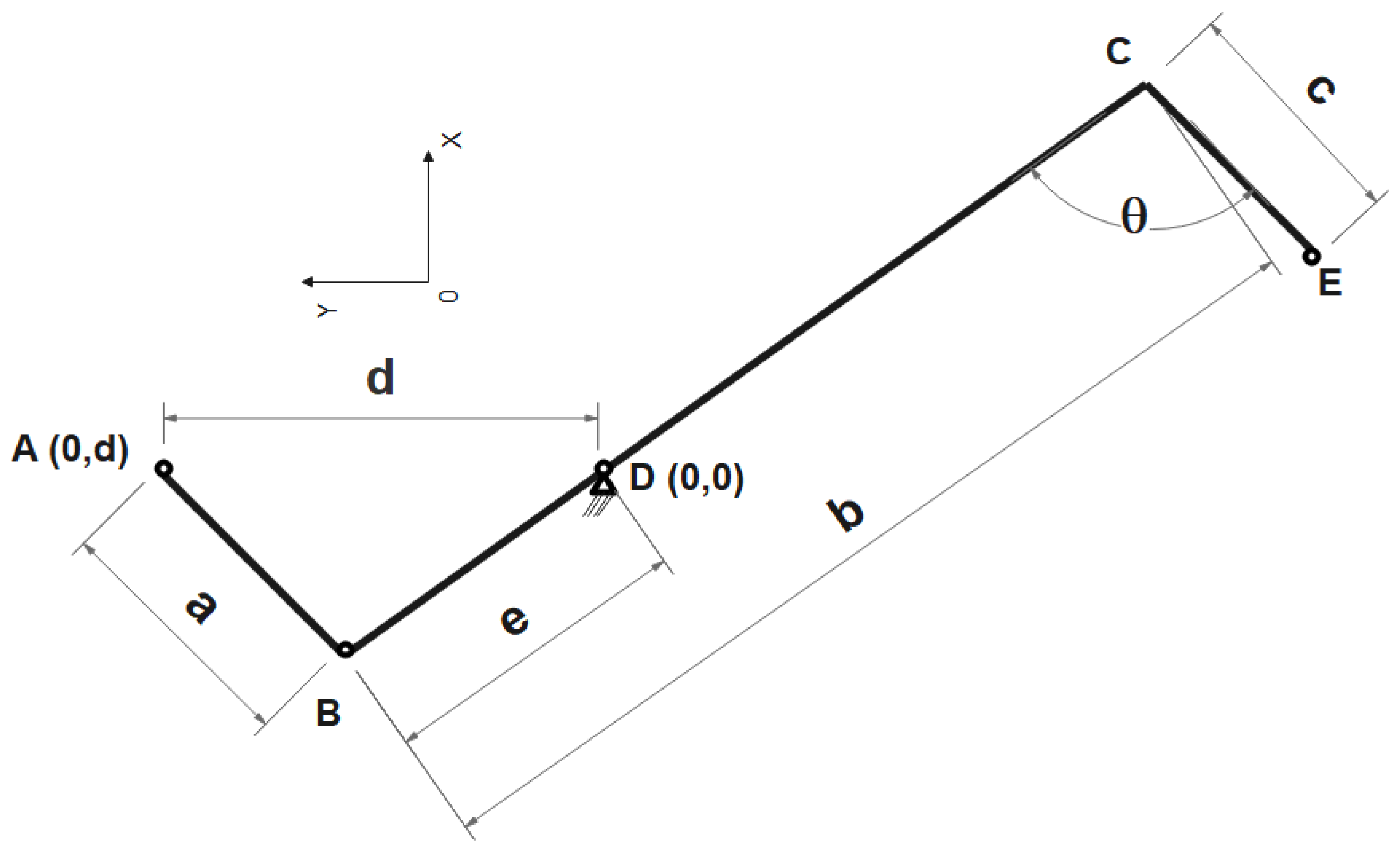 Applsci 15 04176 g003 Applsci 15 04176 g003