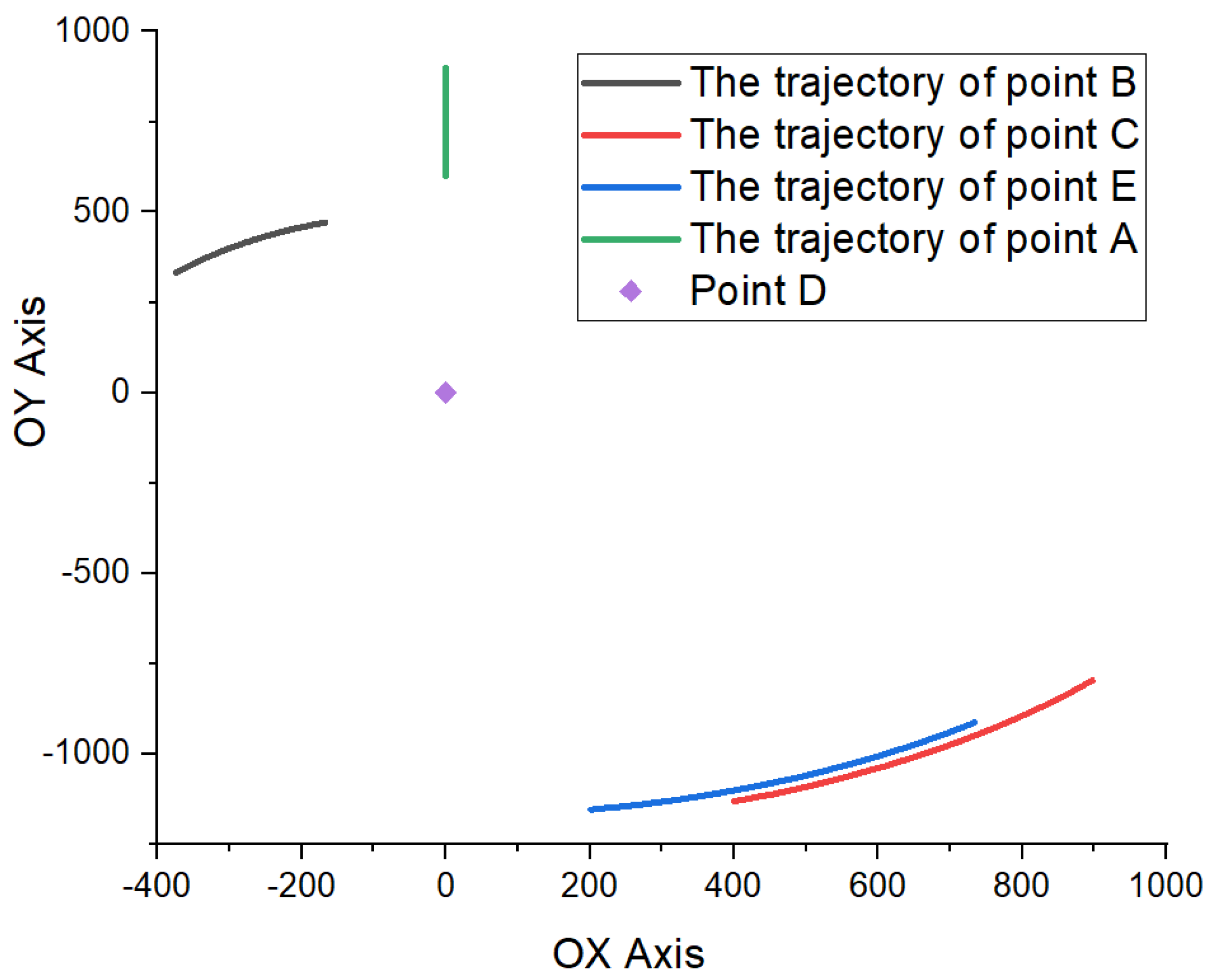 Applsci 15 04176 g005 Applsci 15 04176 g005