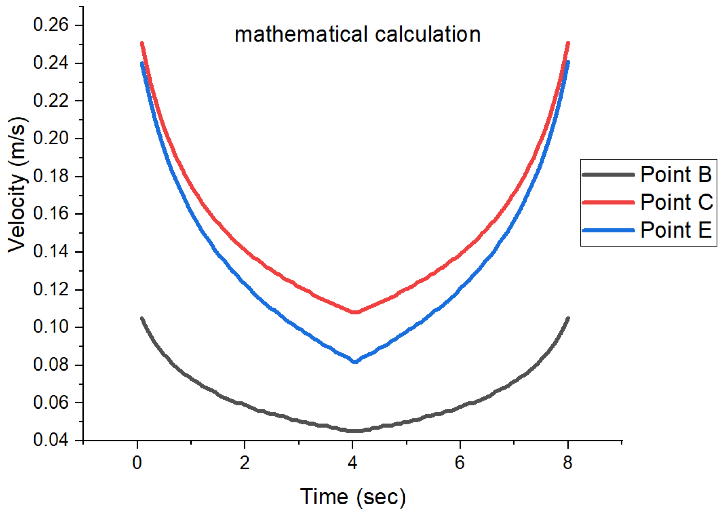 Applsci 15 04176 g006 Applsci 15 04176 g006