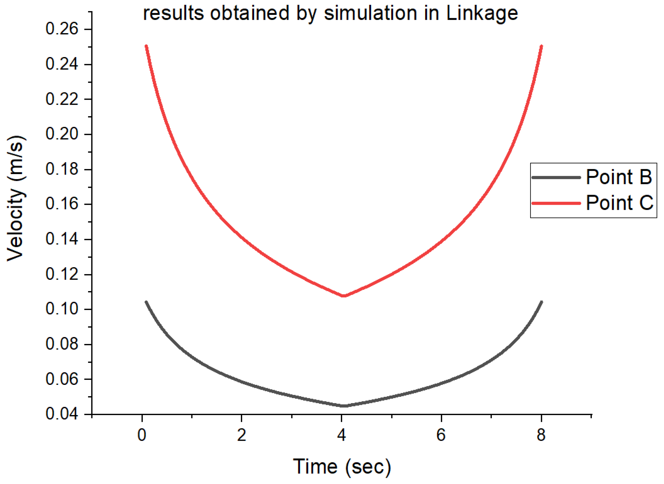 Applsci 15 04176 g009 Applsci 15 04176 g009