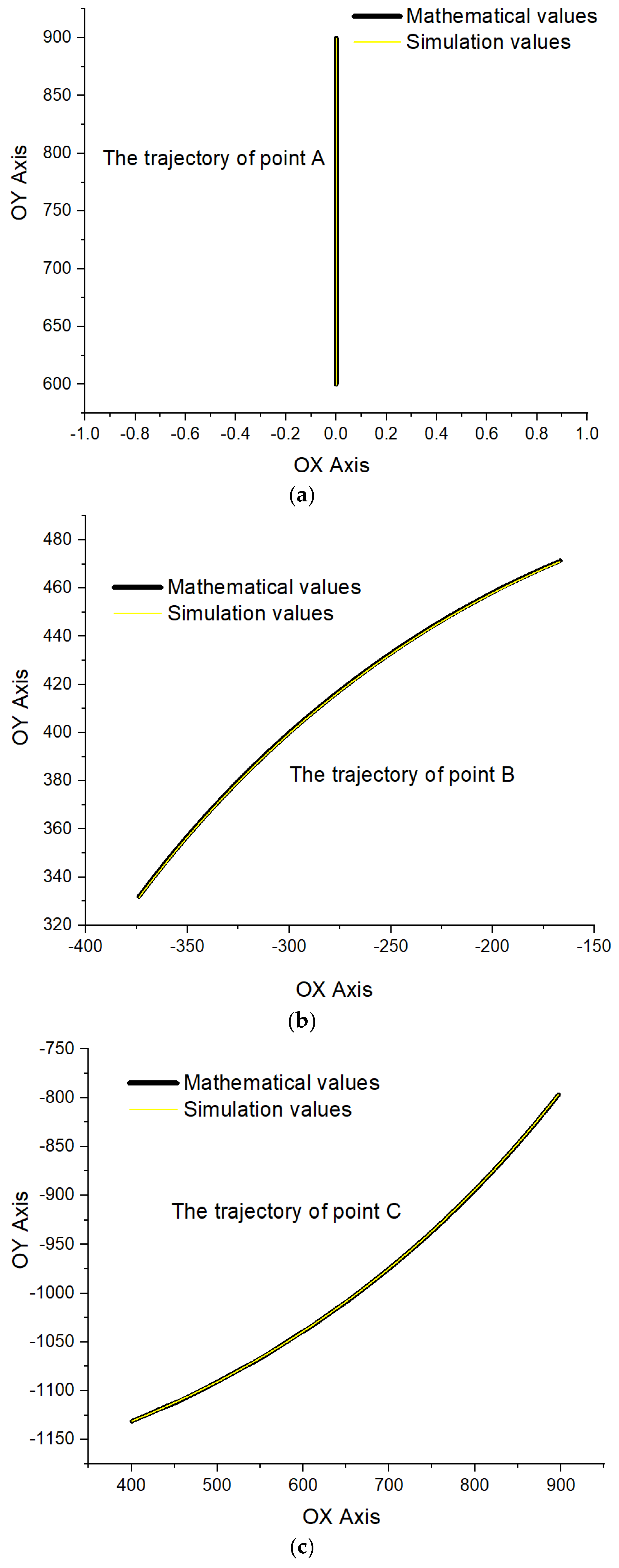Applsci 15 04176 g010 Applsci 15 04176 g010