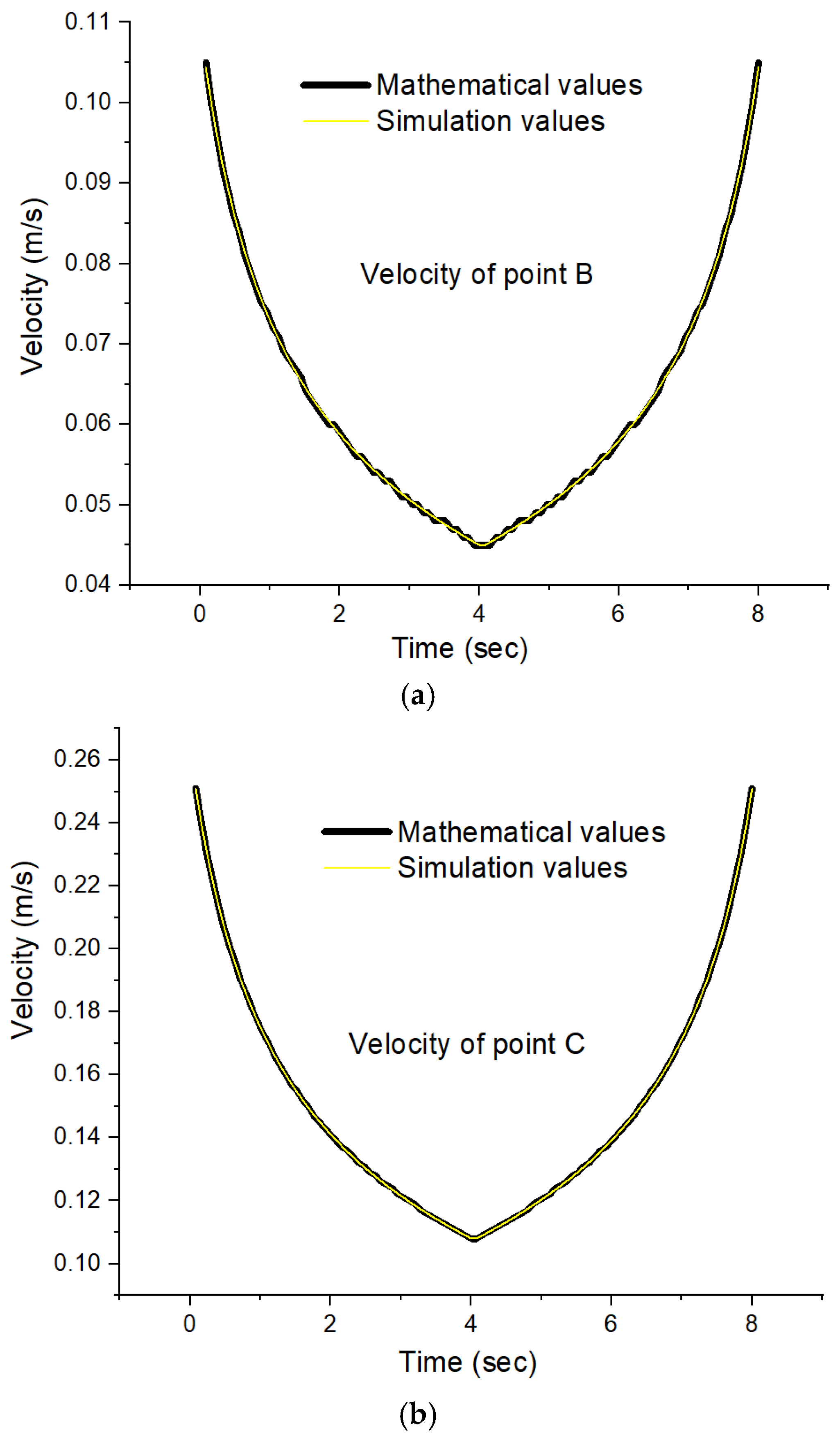 Applsci 15 04176 g011 Applsci 15 04176 g011