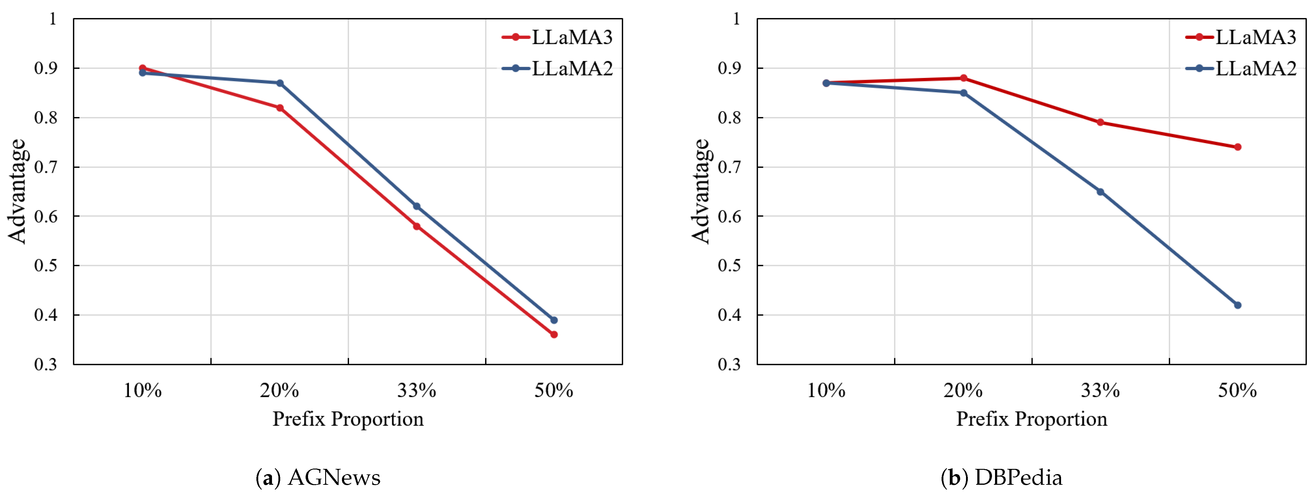 Applsci 15 04177 g006