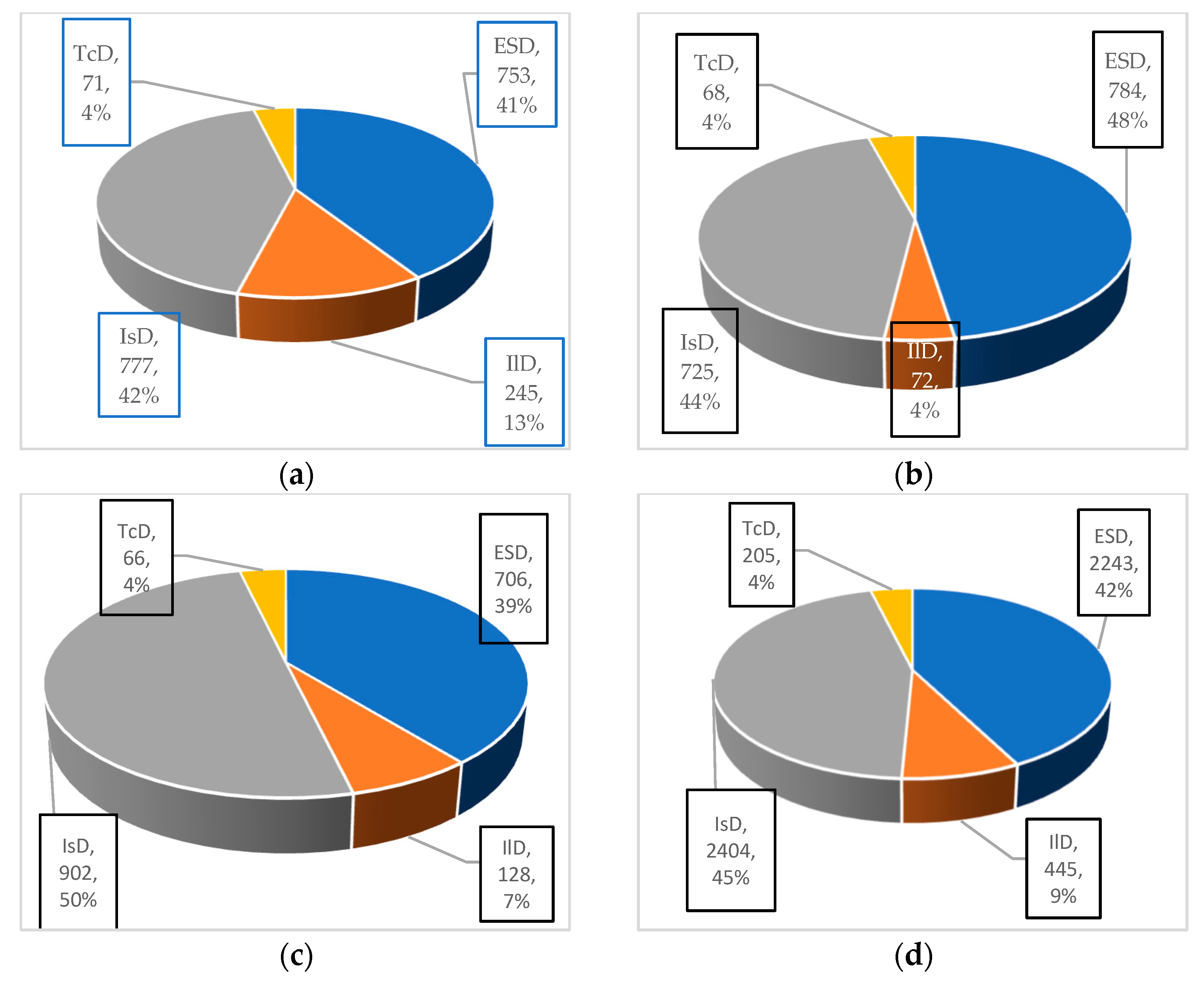 Applsci 15 04178 g001