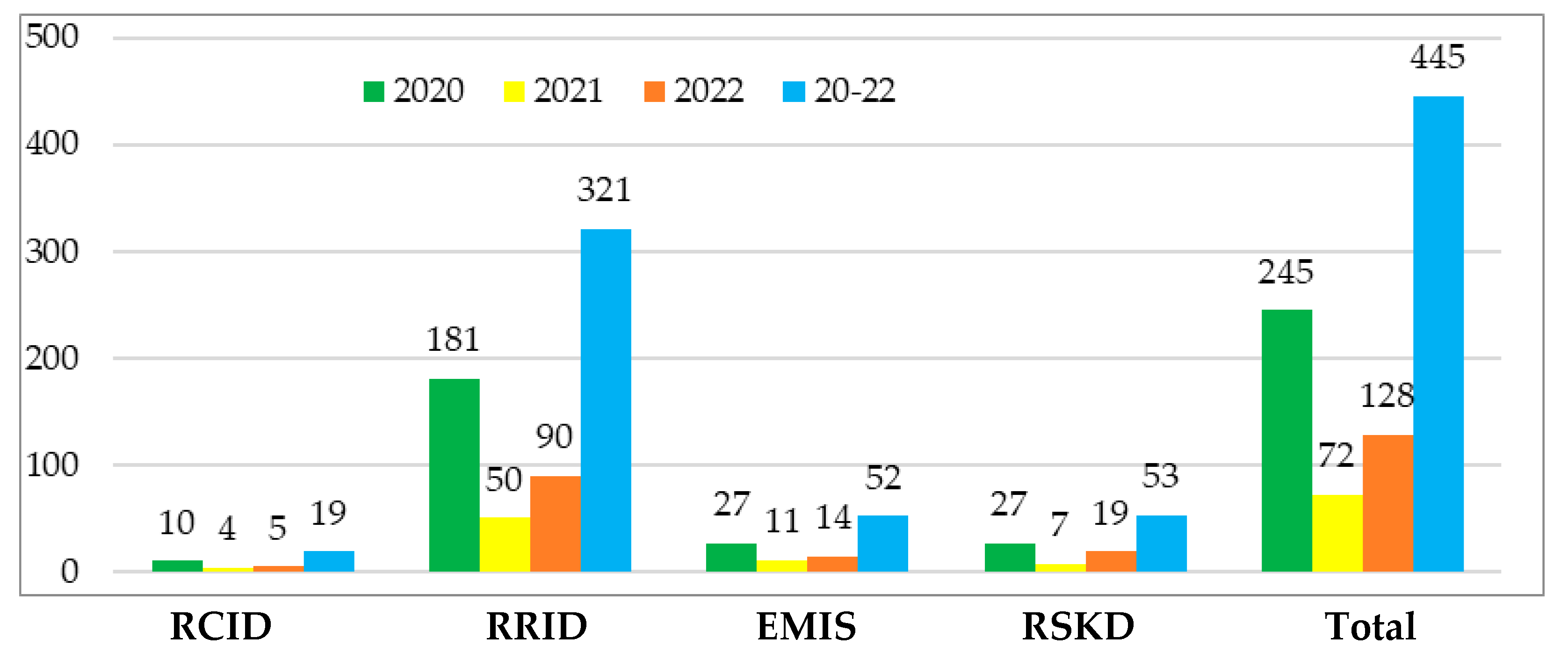 Applsci 15 04178 g003