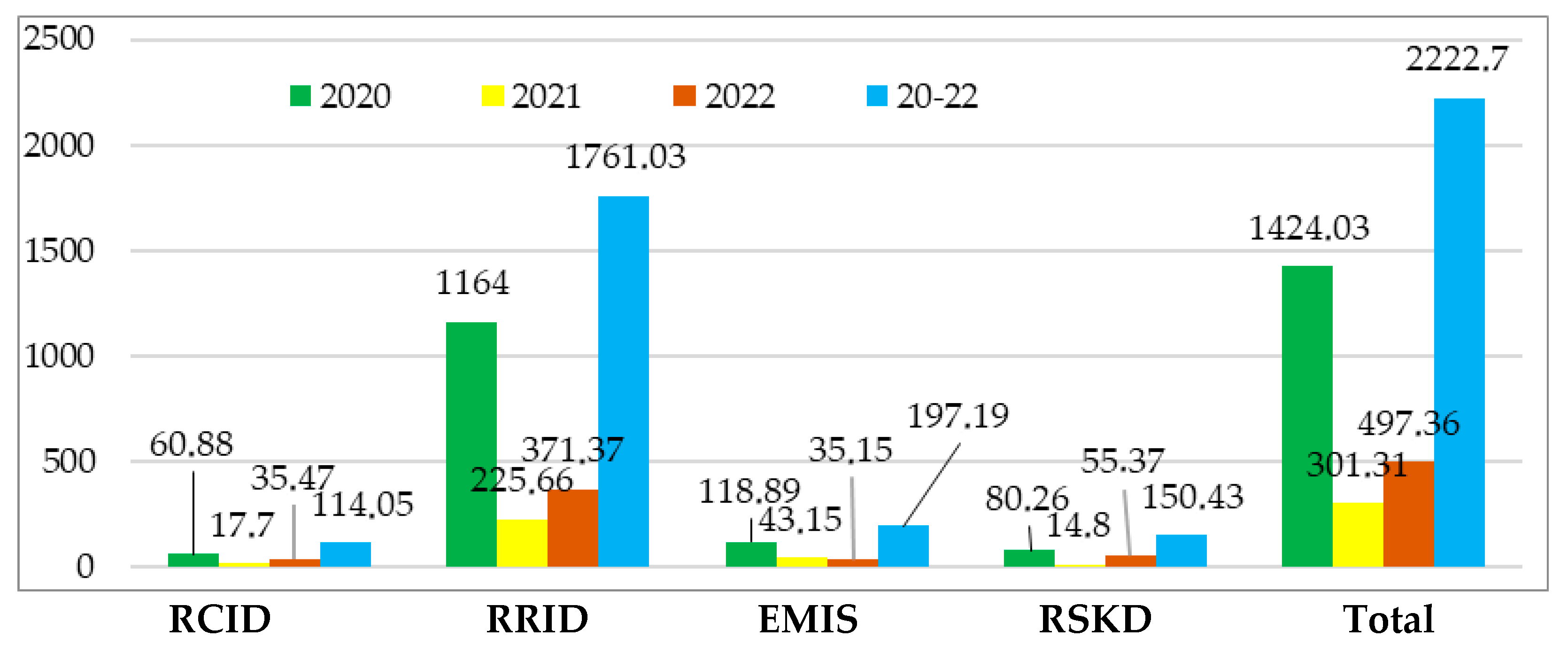 Applsci 15 04178 g004