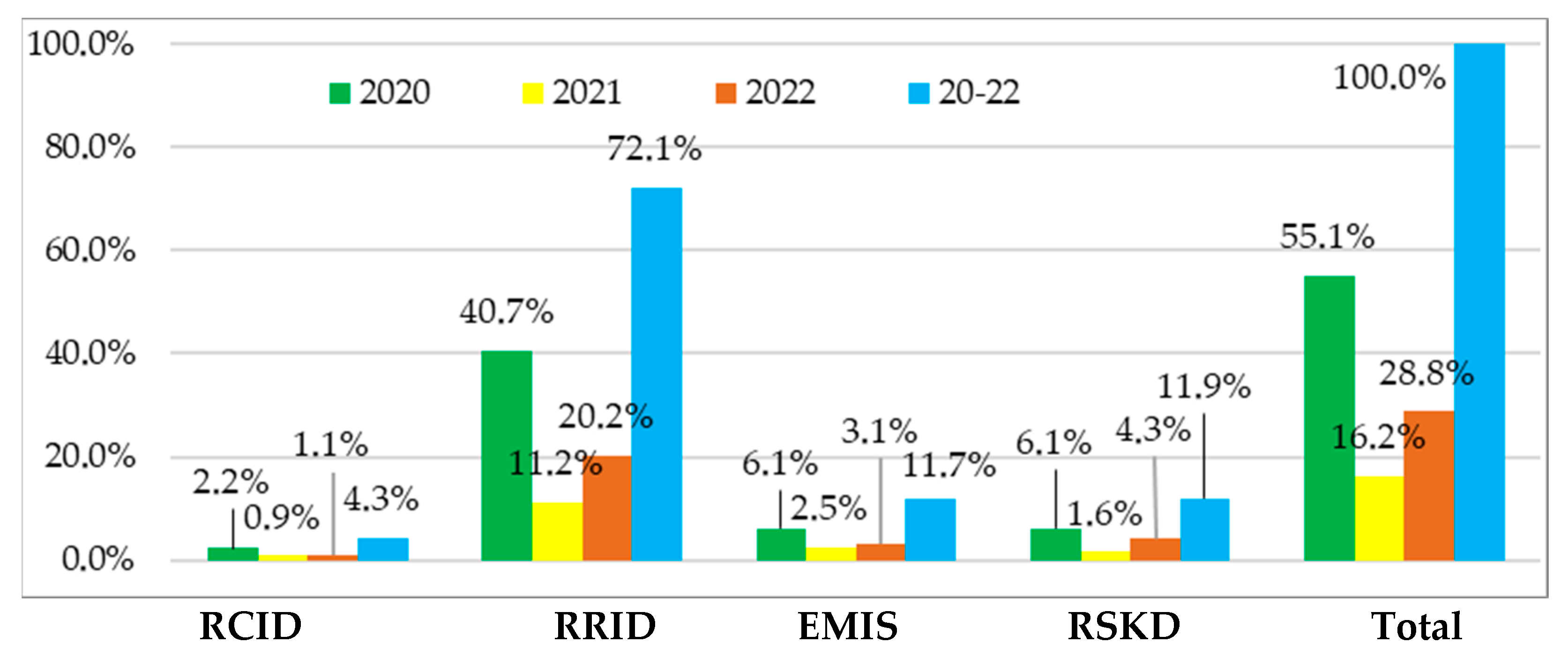 Applsci 15 04178 g005