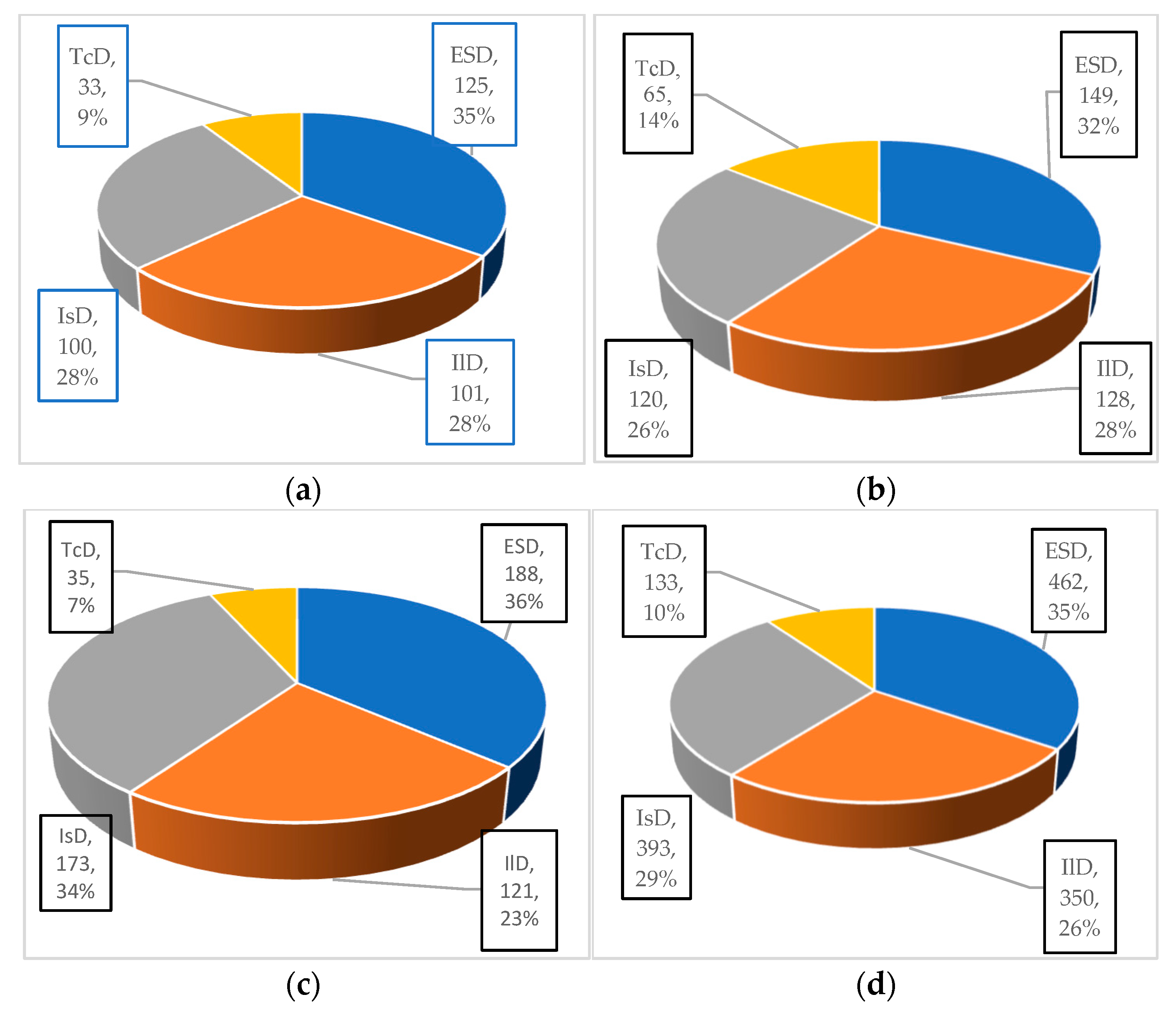 Applsci 15 04178 g007