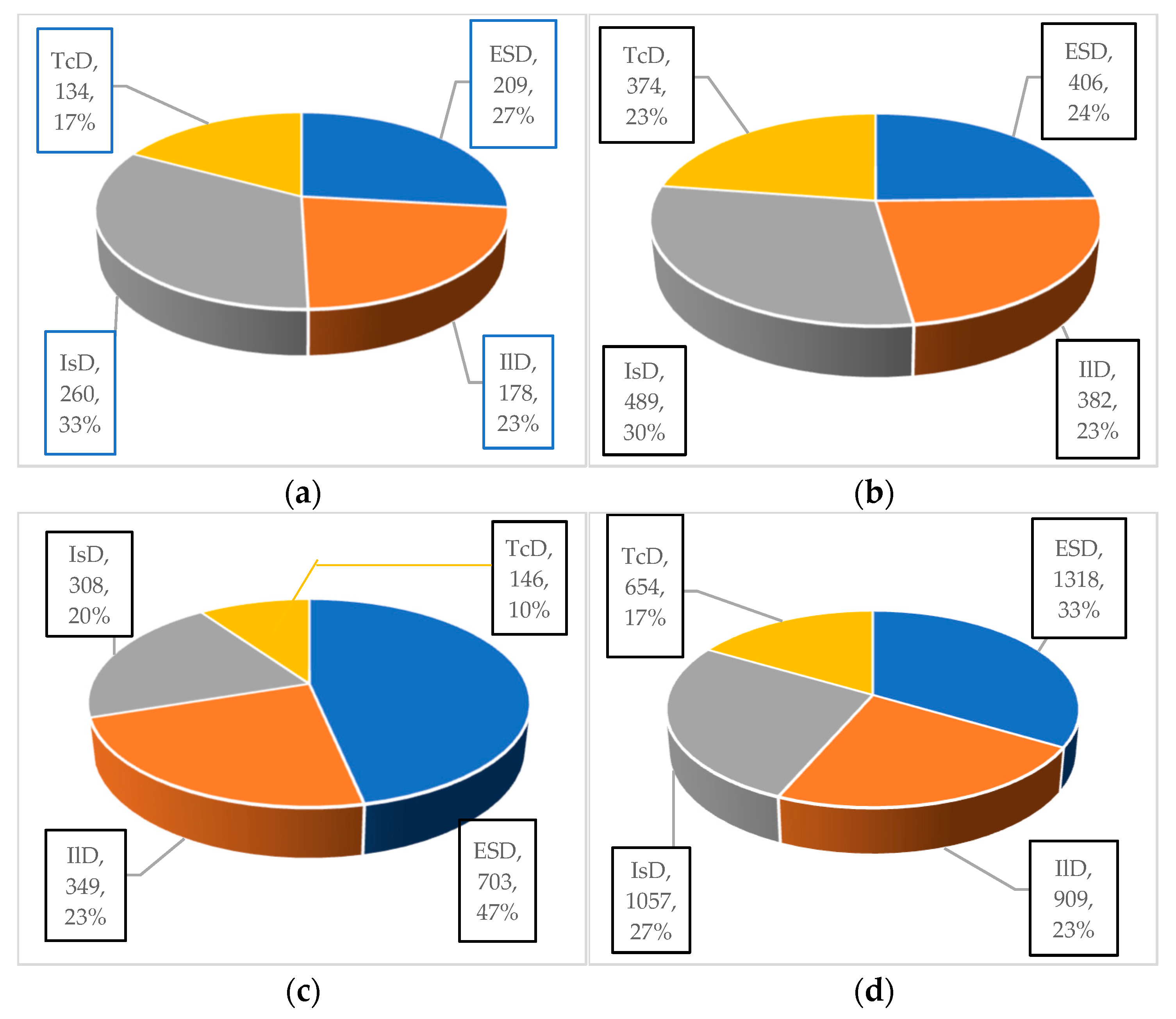 Applsci 15 04178 g008
