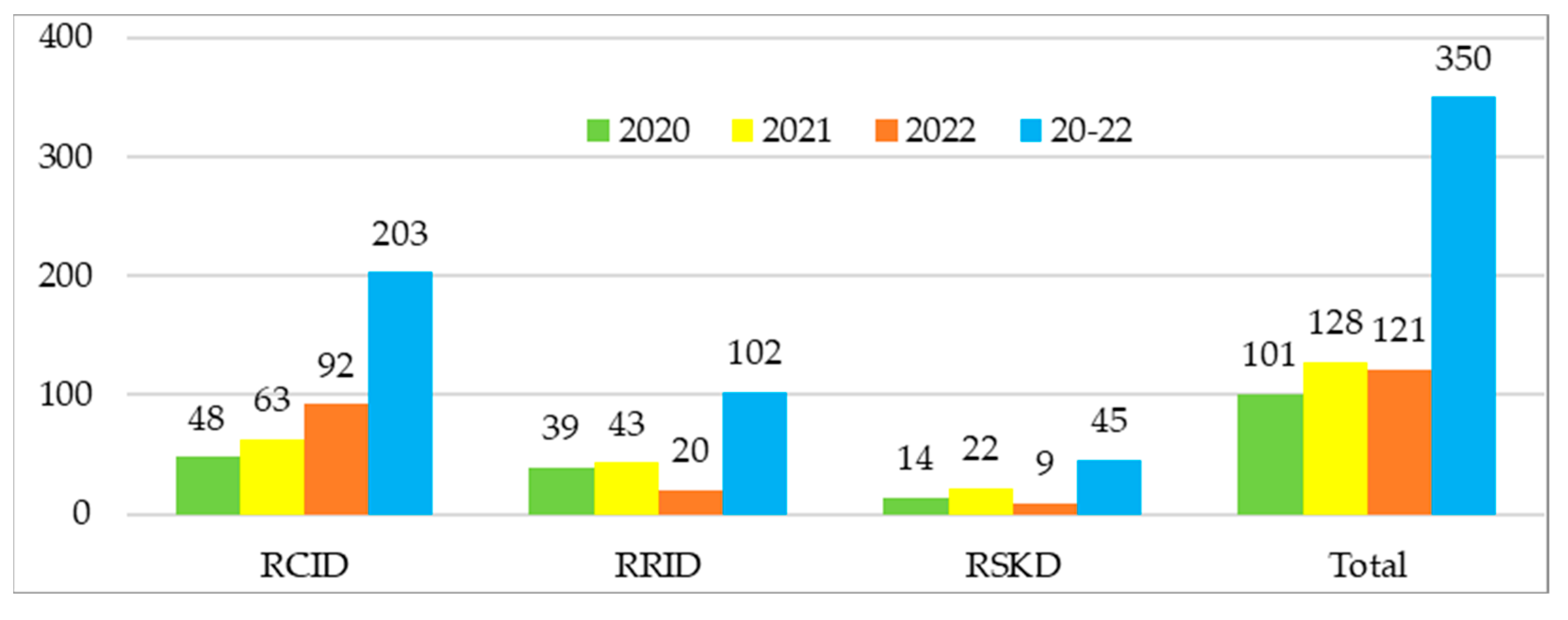 Applsci 15 04178 g009