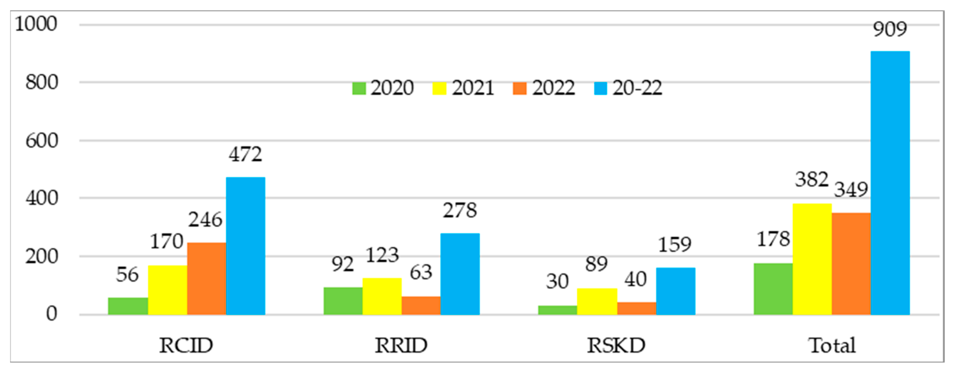 Applsci 15 04178 g010