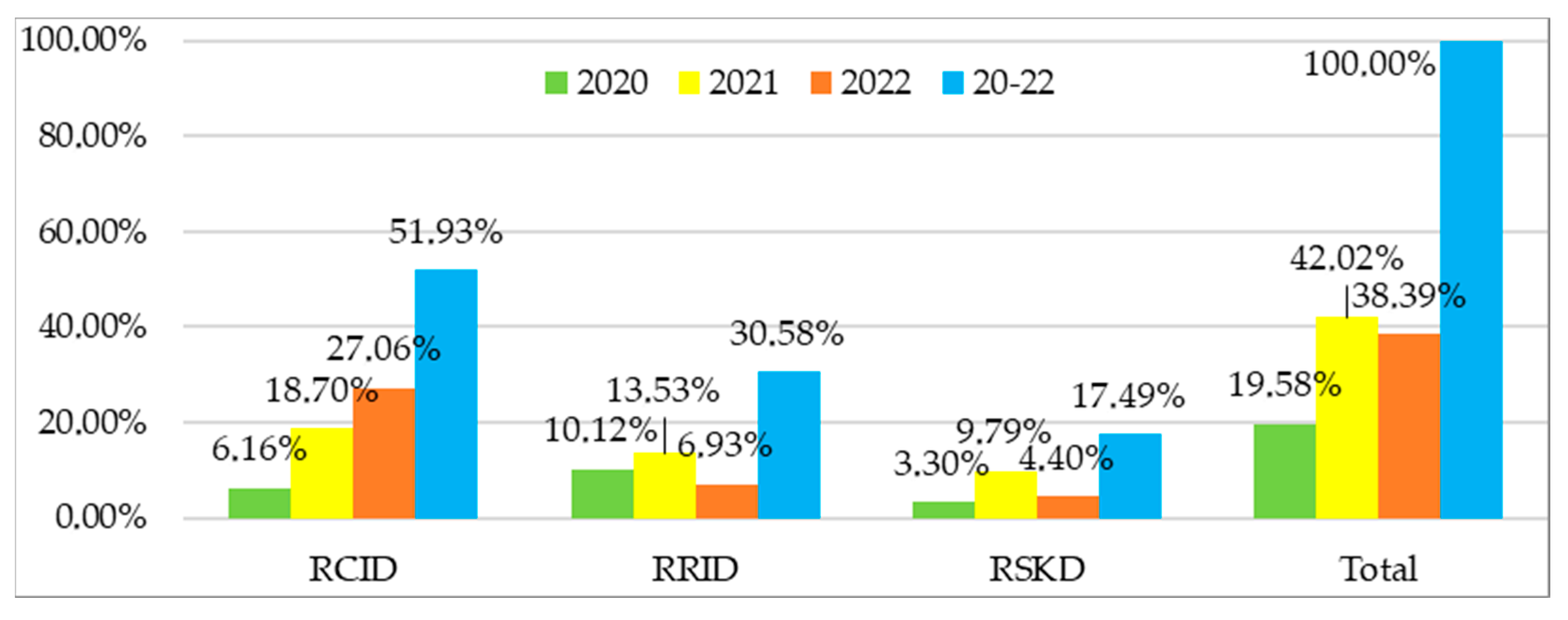 Applsci 15 04178 g012