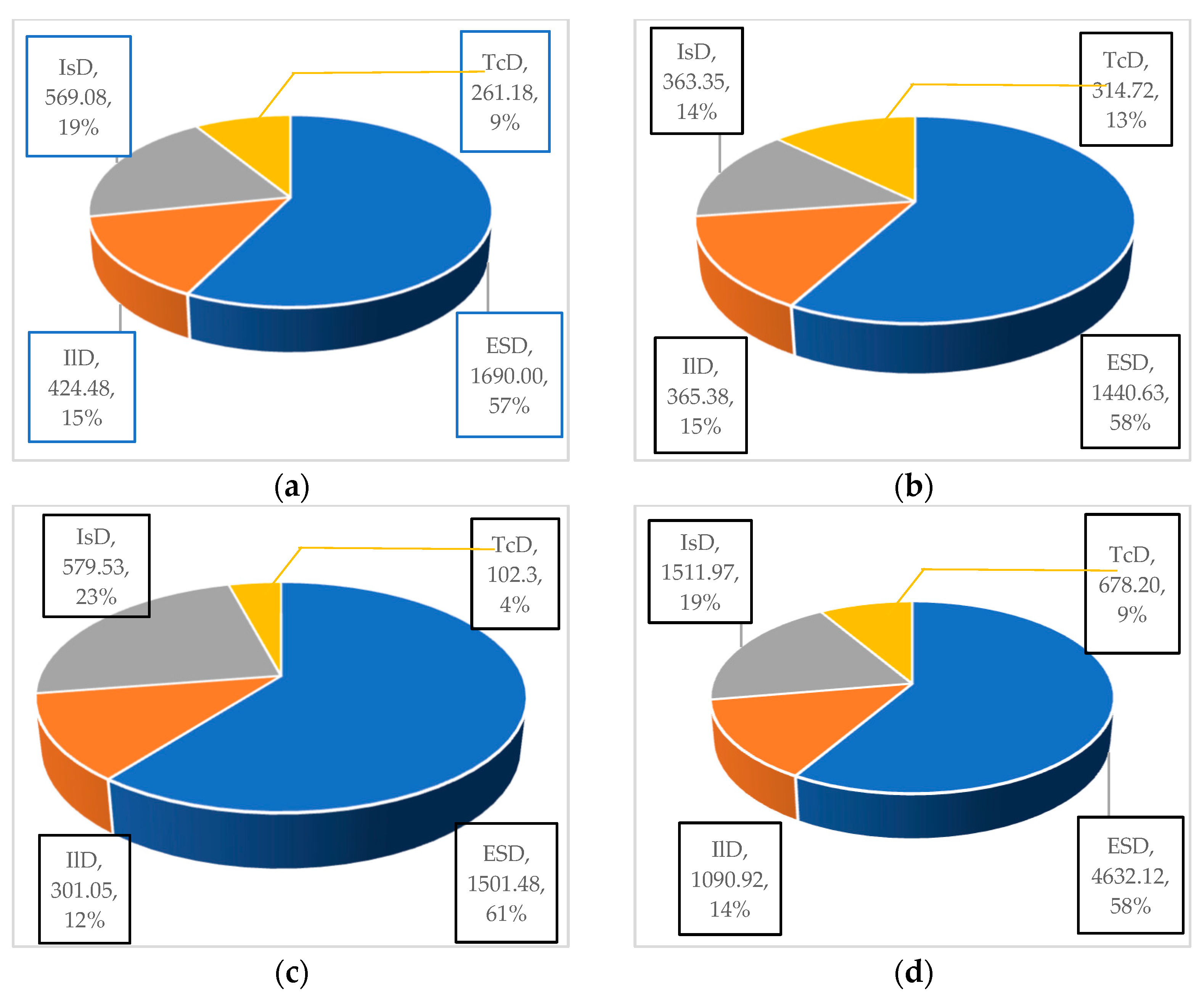 Applsci 15 04178 g014