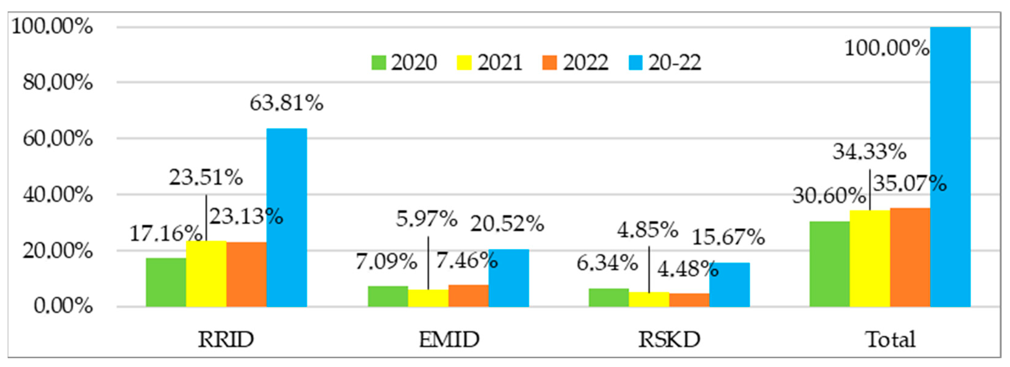 Applsci 15 04178 g017