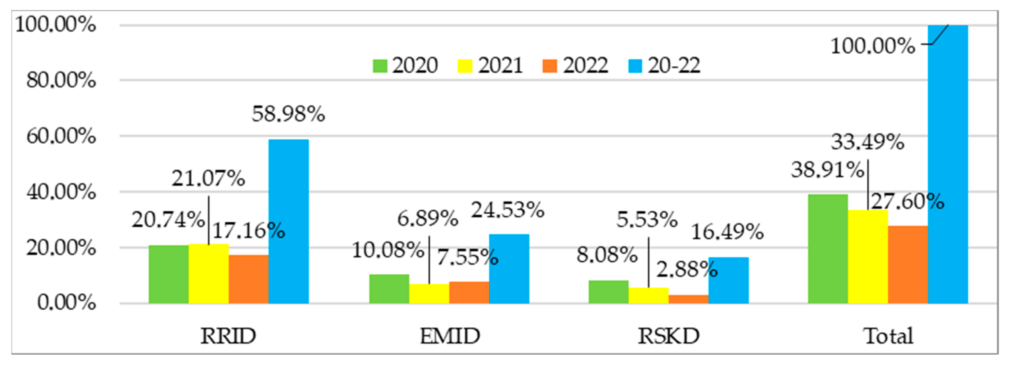 Applsci 15 04178 g018