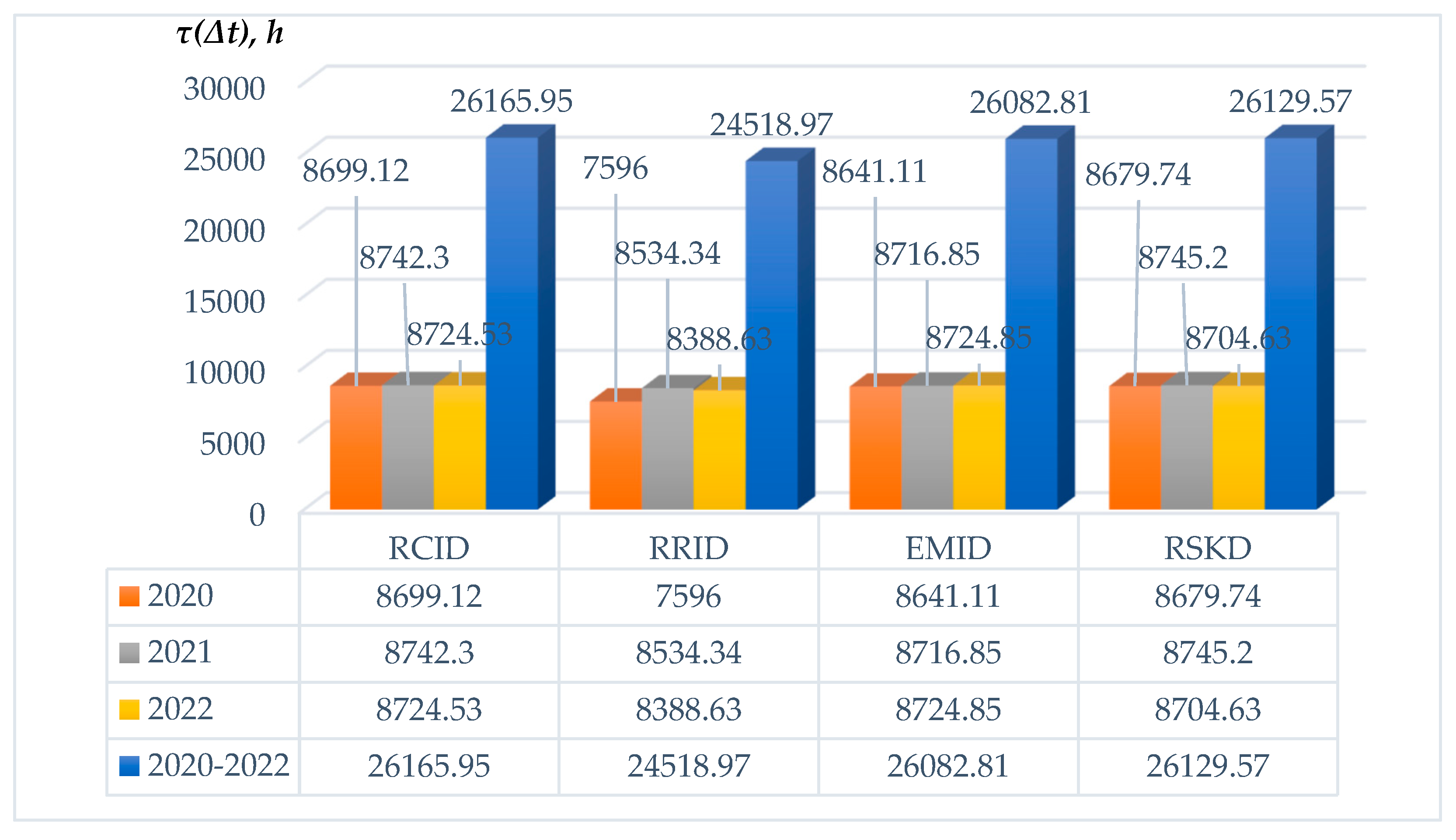 Applsci 15 04178 g019