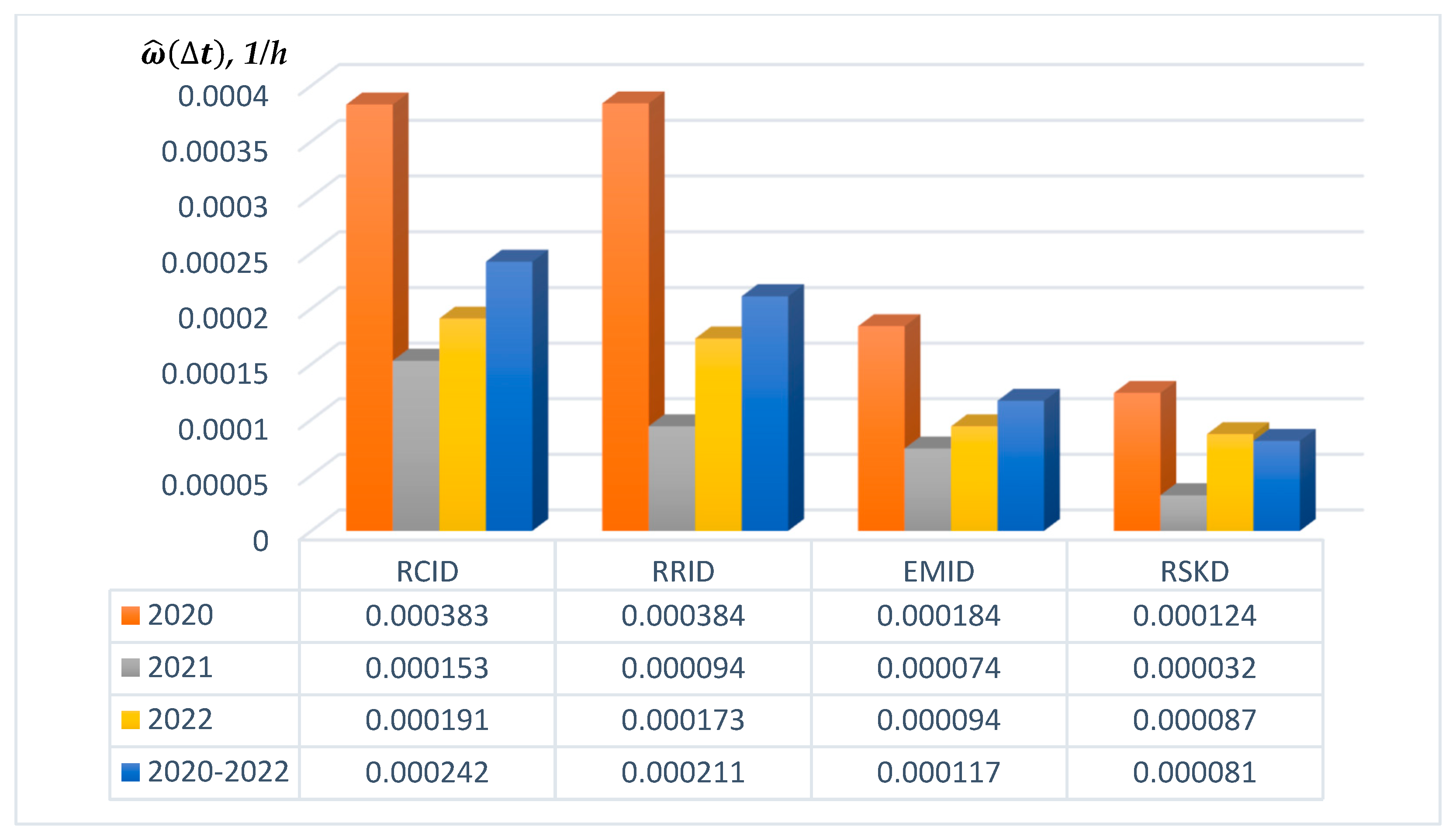 Applsci 15 04178 g020