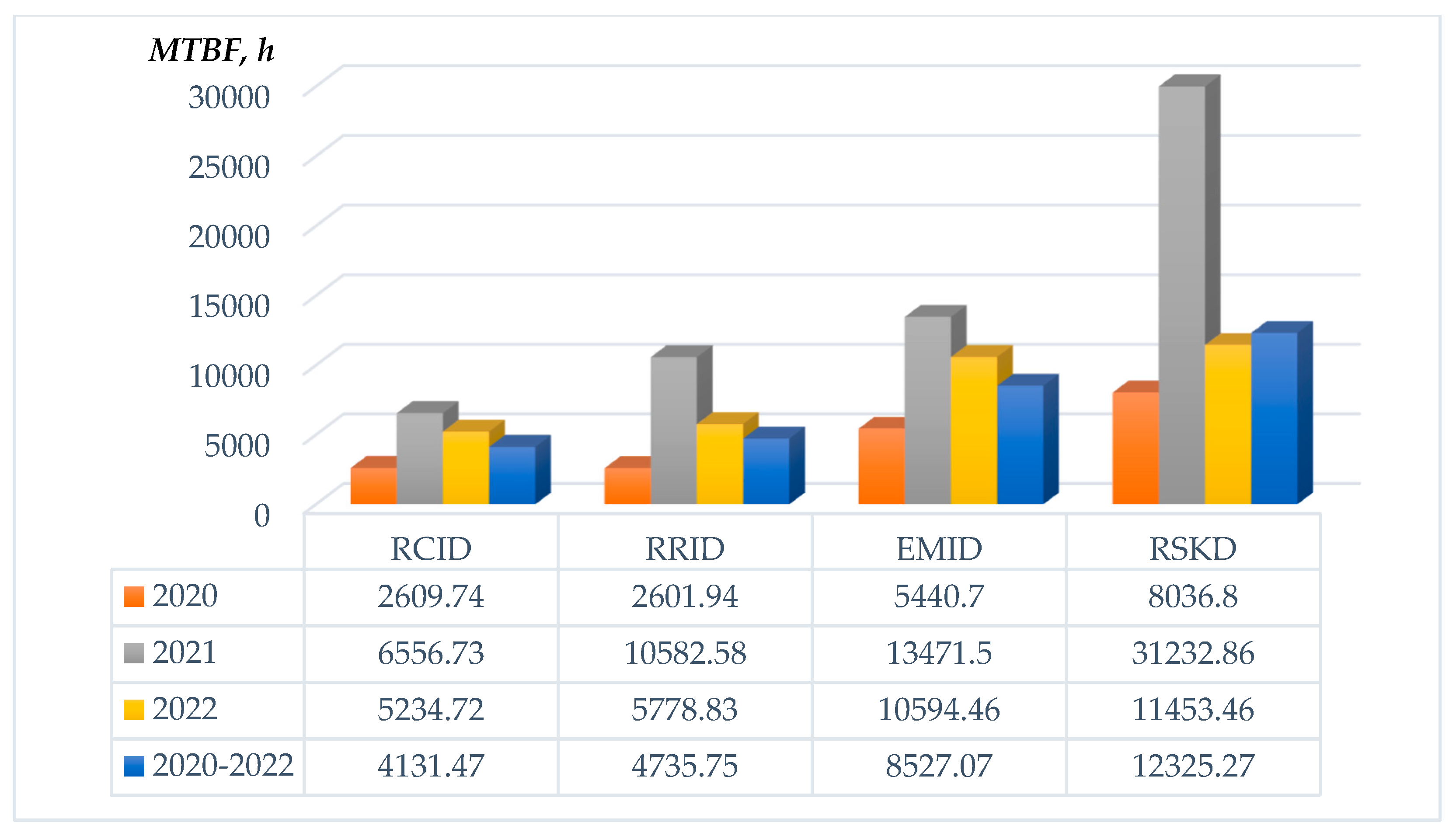 Applsci 15 04178 g021