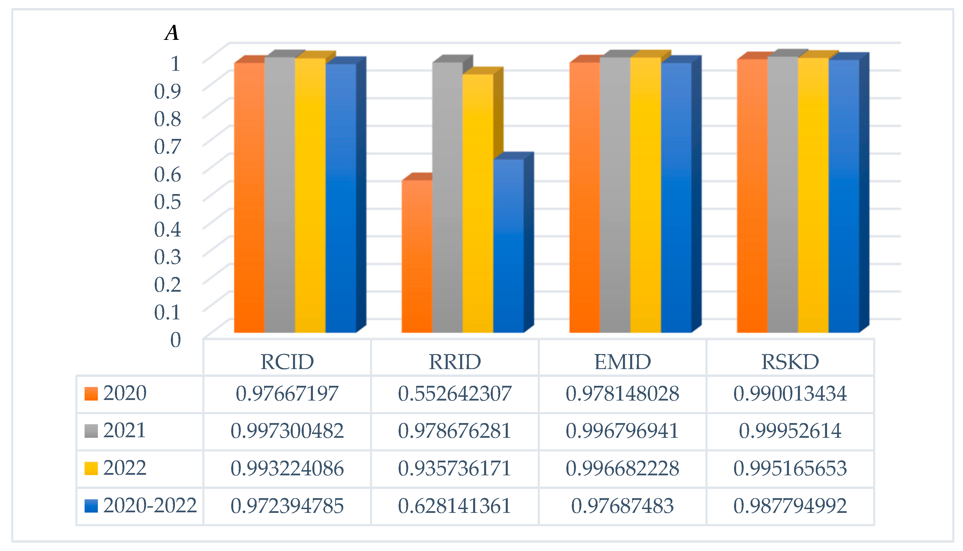 Applsci 15 04178 g022