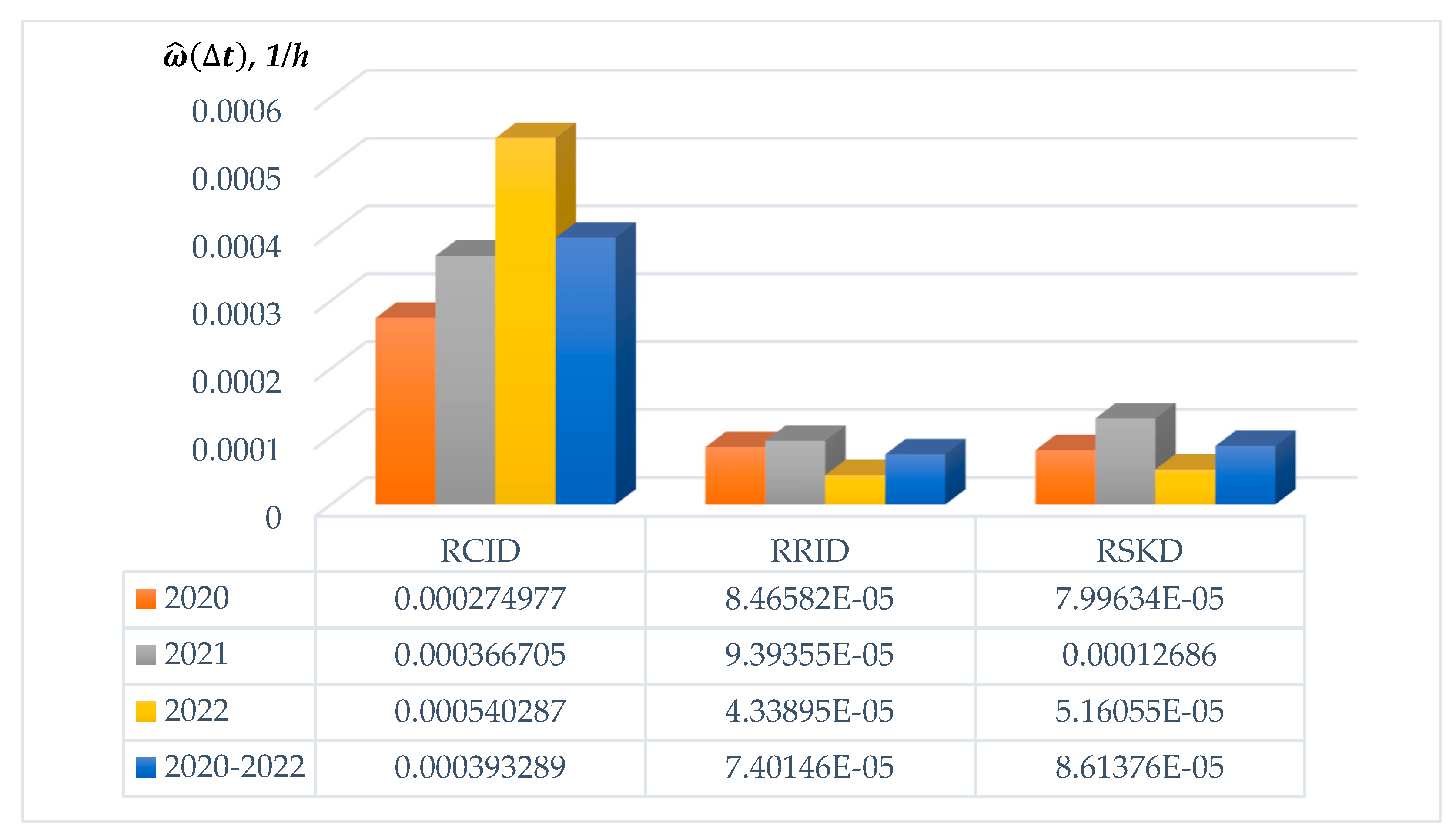 Applsci 15 04178 g025