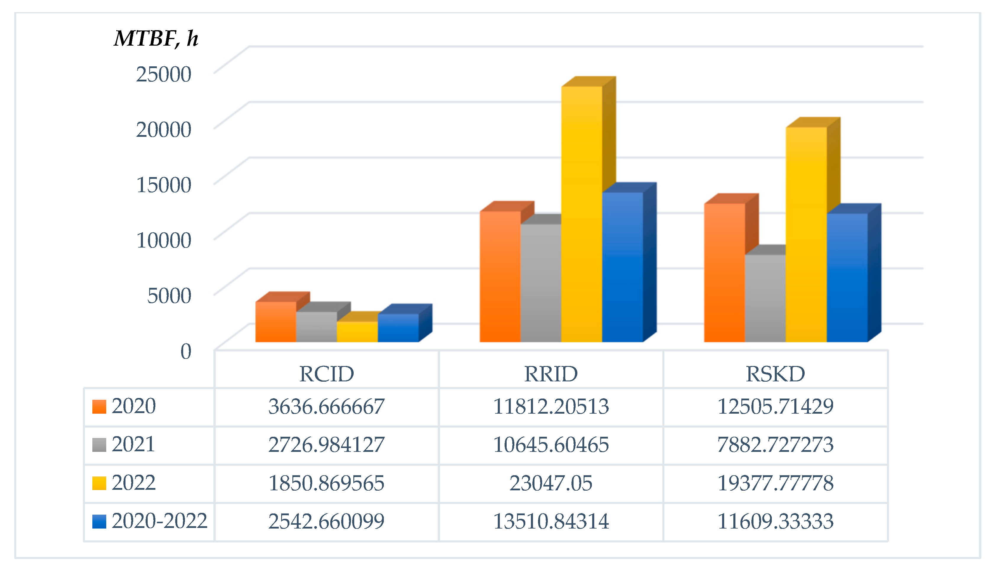 Applsci 15 04178 g026