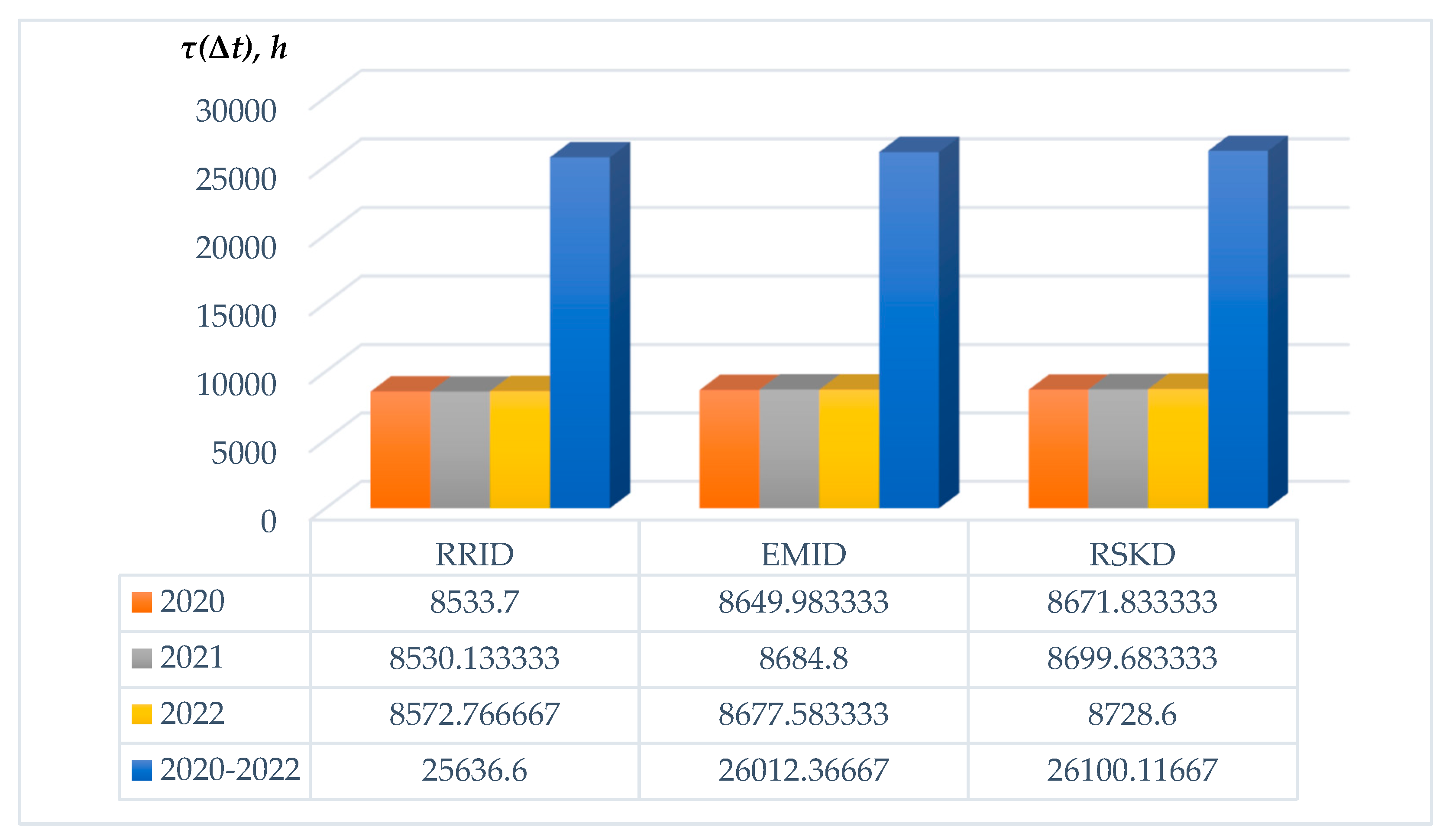 Applsci 15 04178 g029