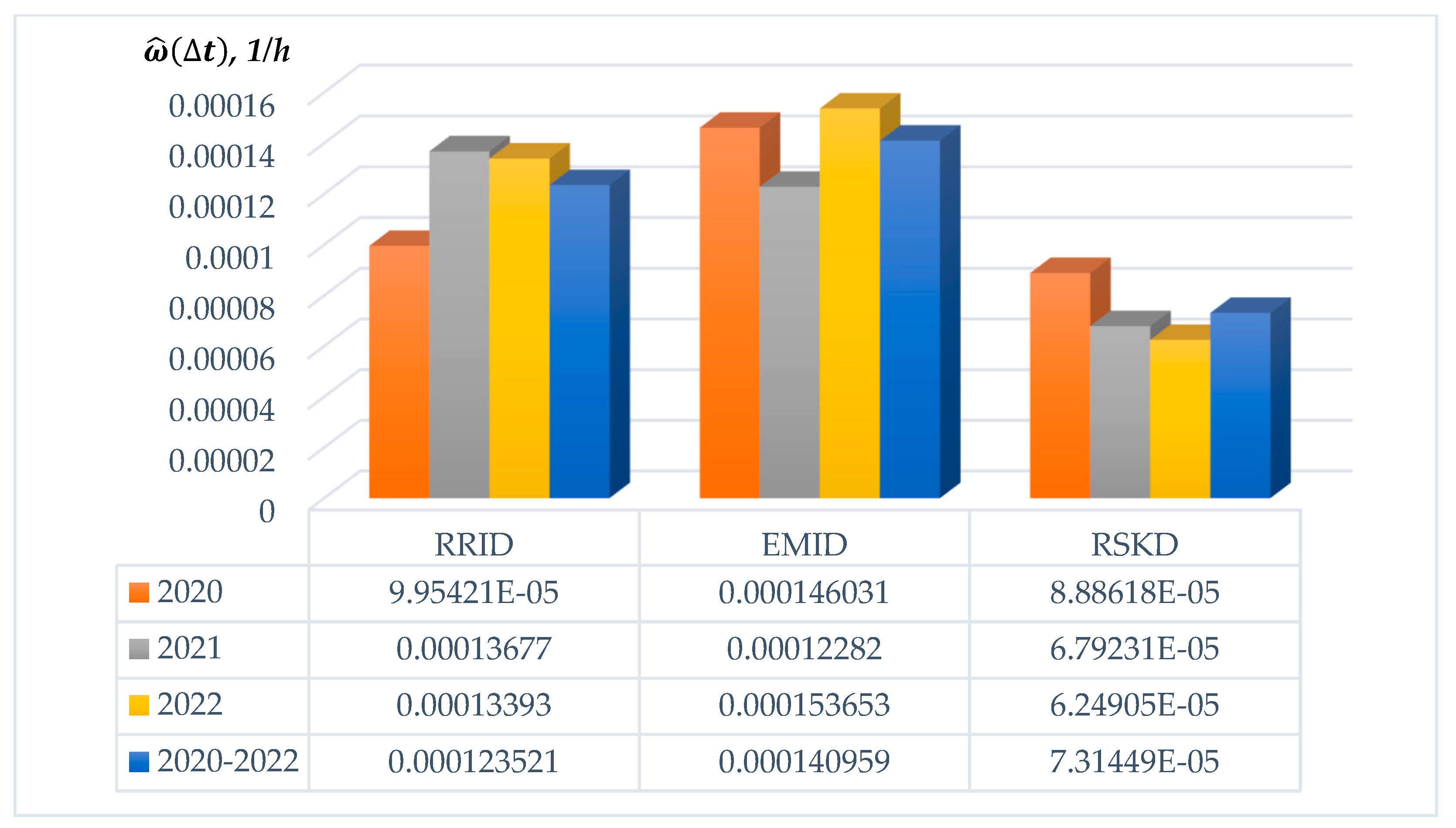 Applsci 15 04178 g030