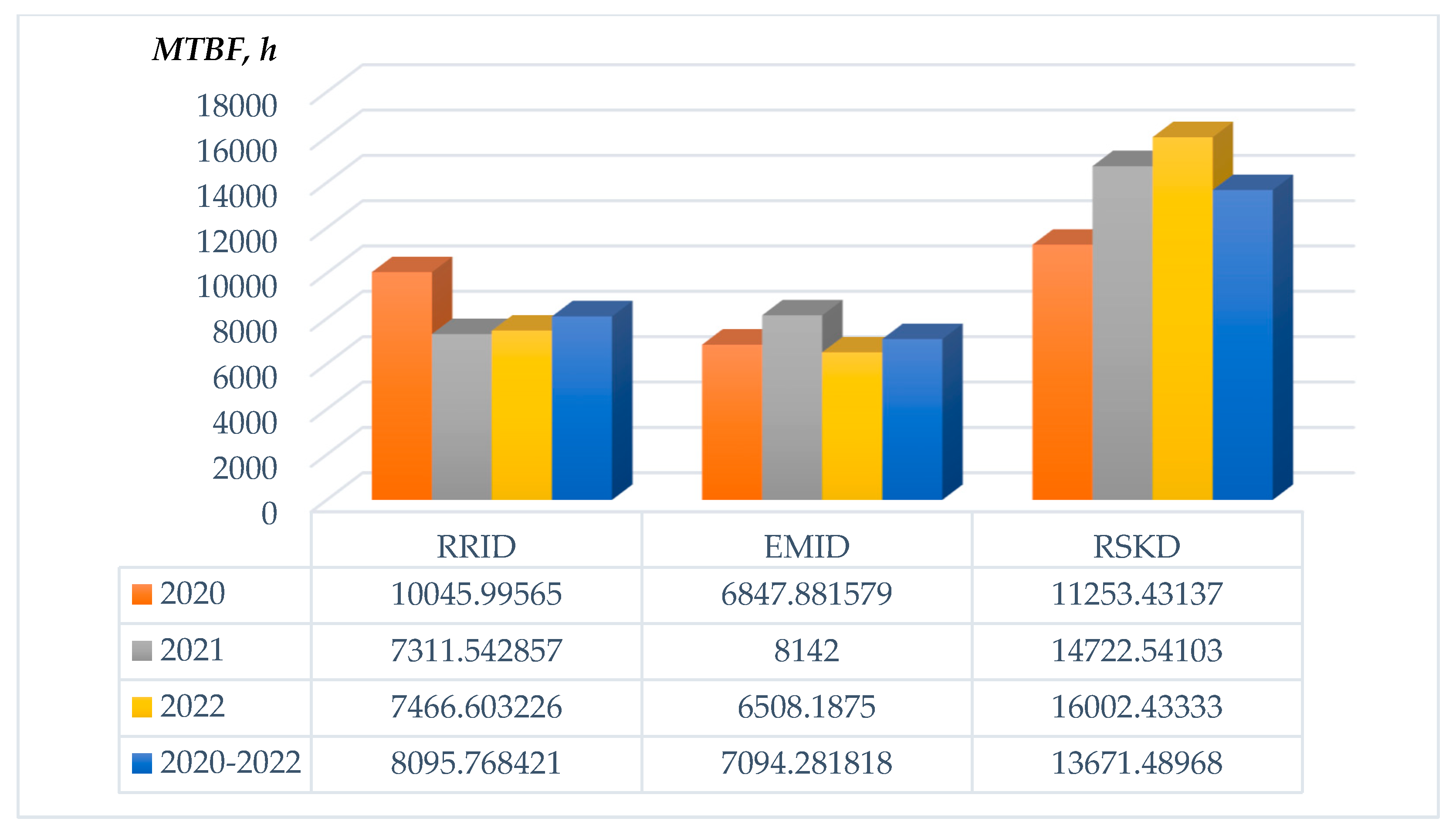 Applsci 15 04178 g031