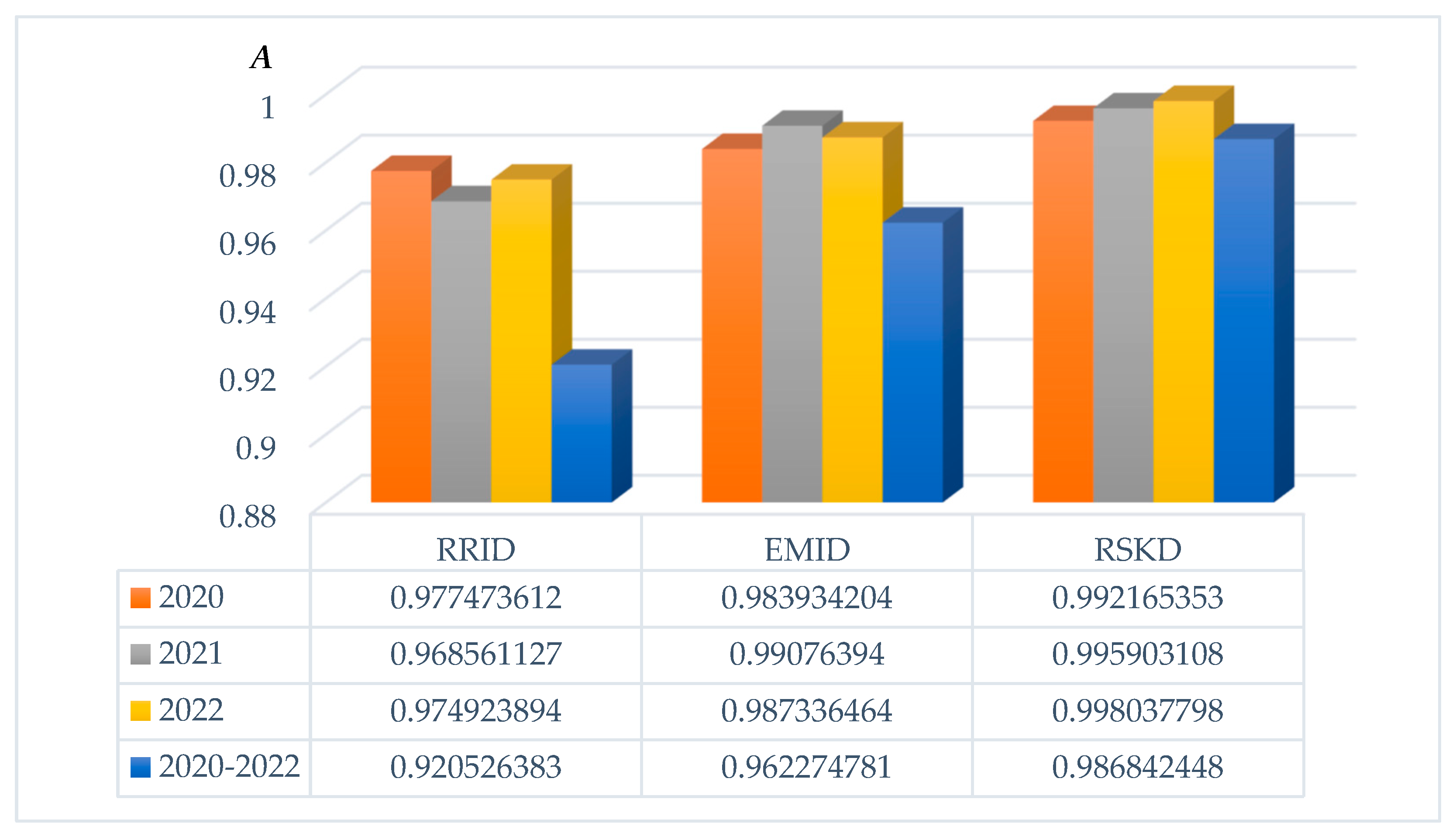 Applsci 15 04178 g032