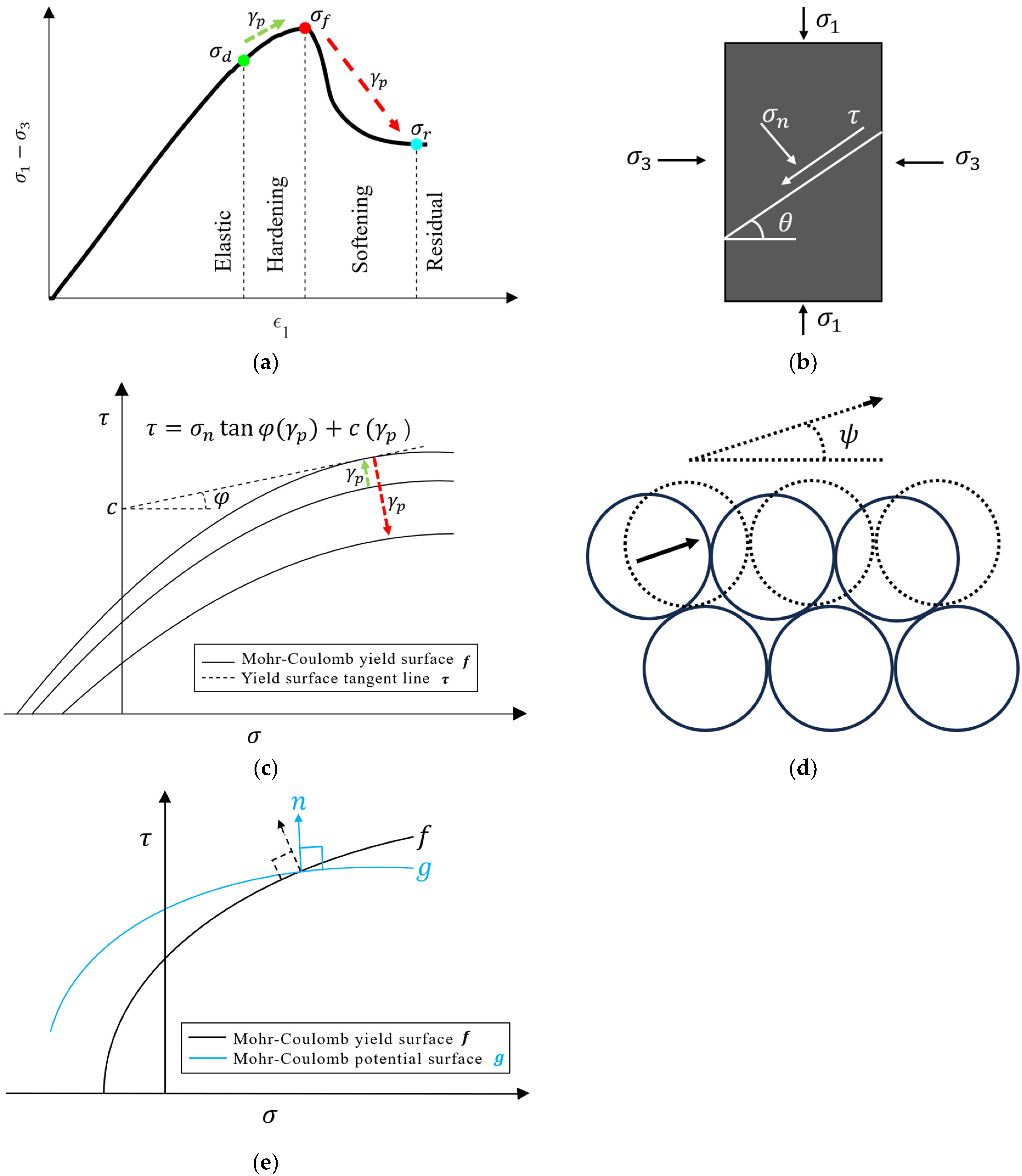 Applsci 15 04179 g001