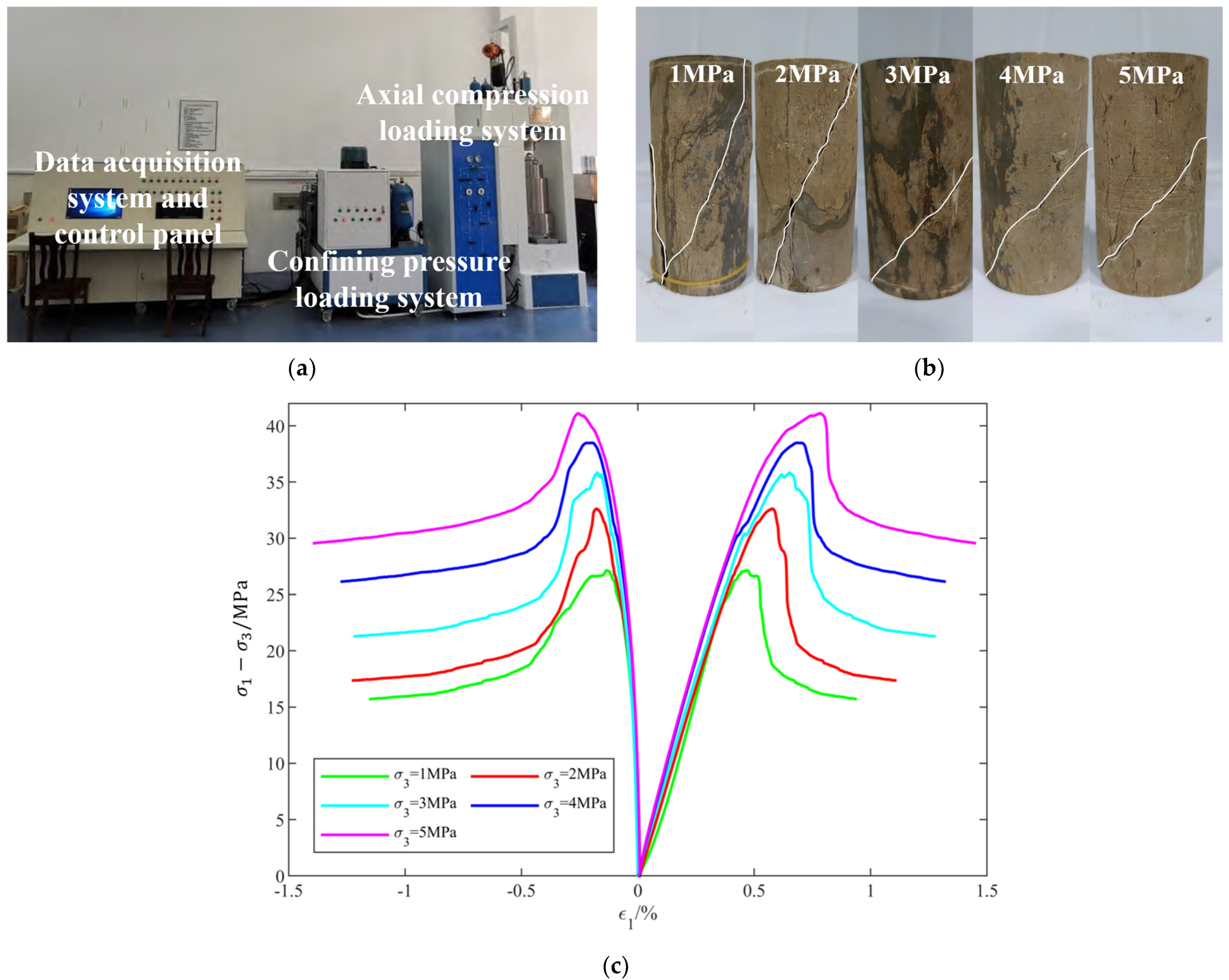 Applsci 15 04179 g003