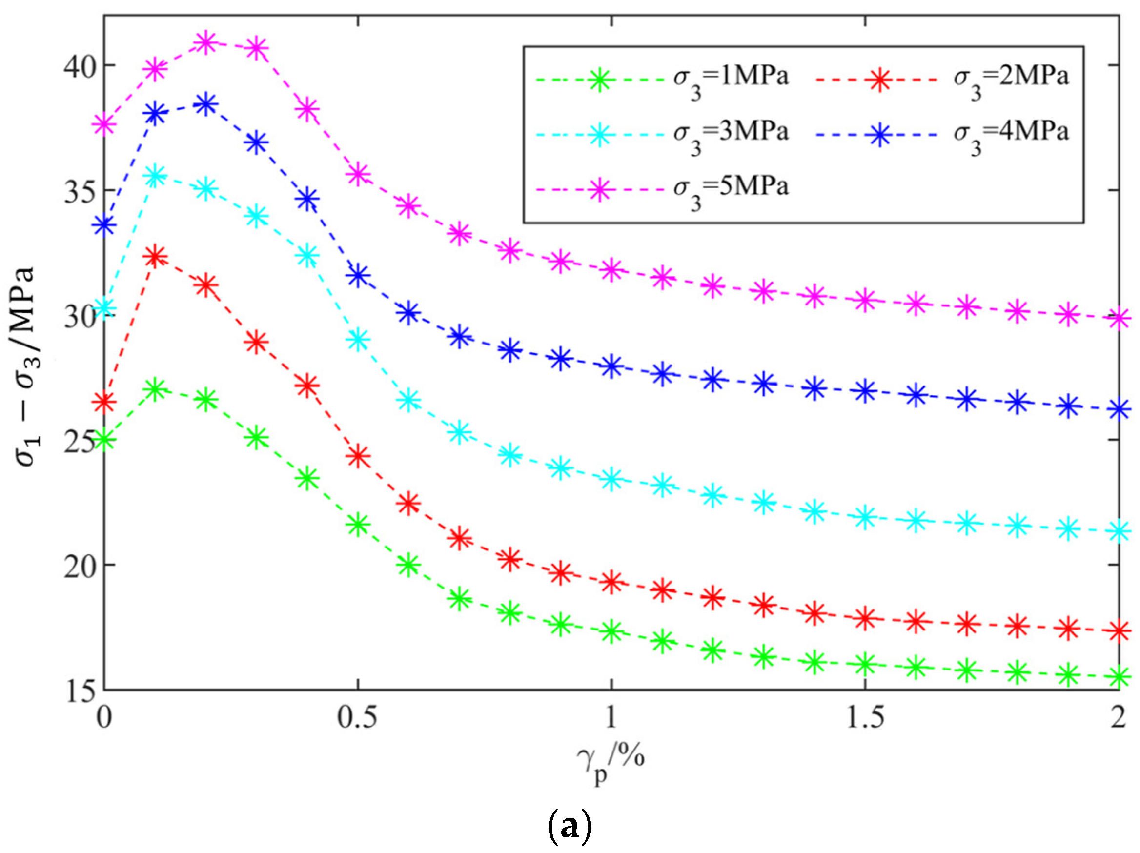 Applsci 15 04179 g004a