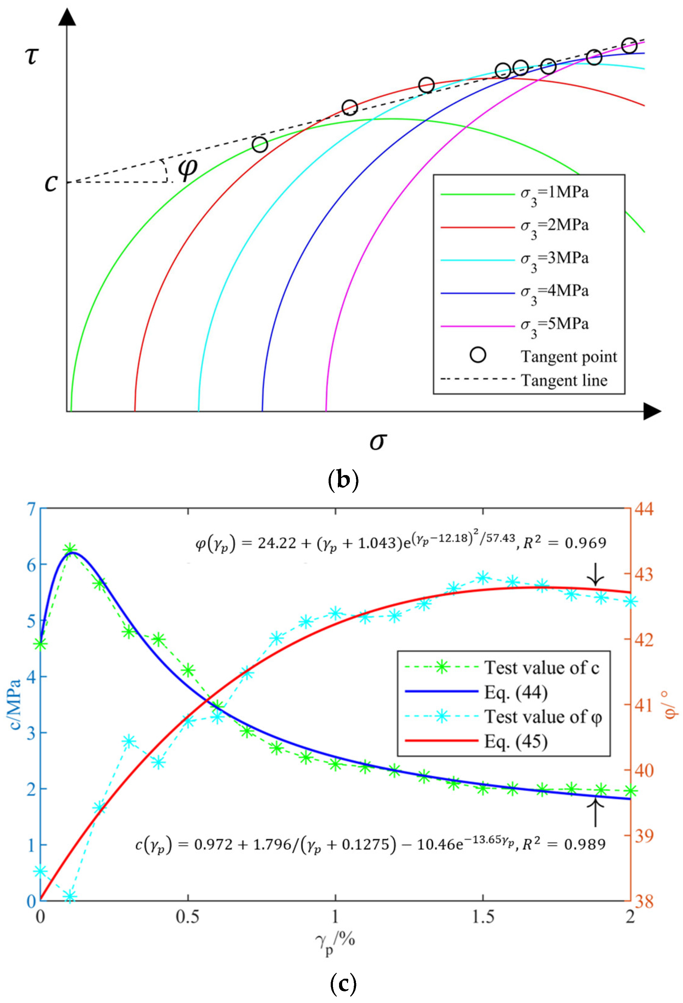 Applsci 15 04179 g004b