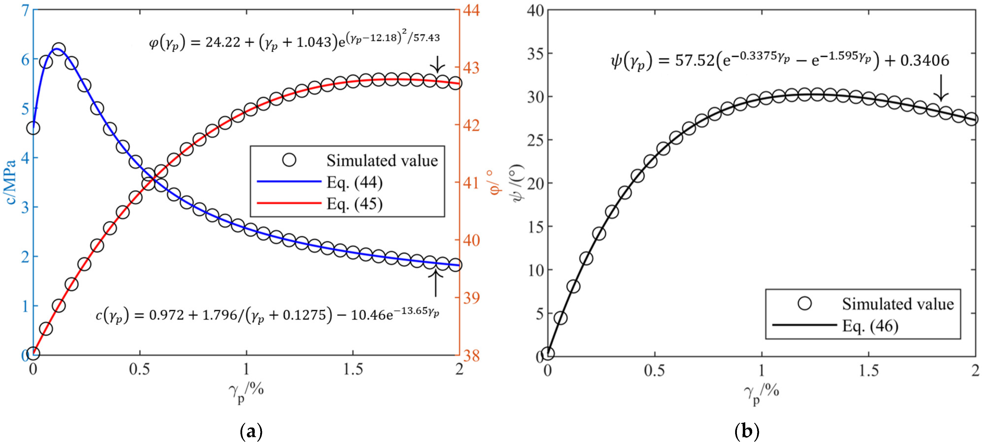 Applsci 15 04179 g007