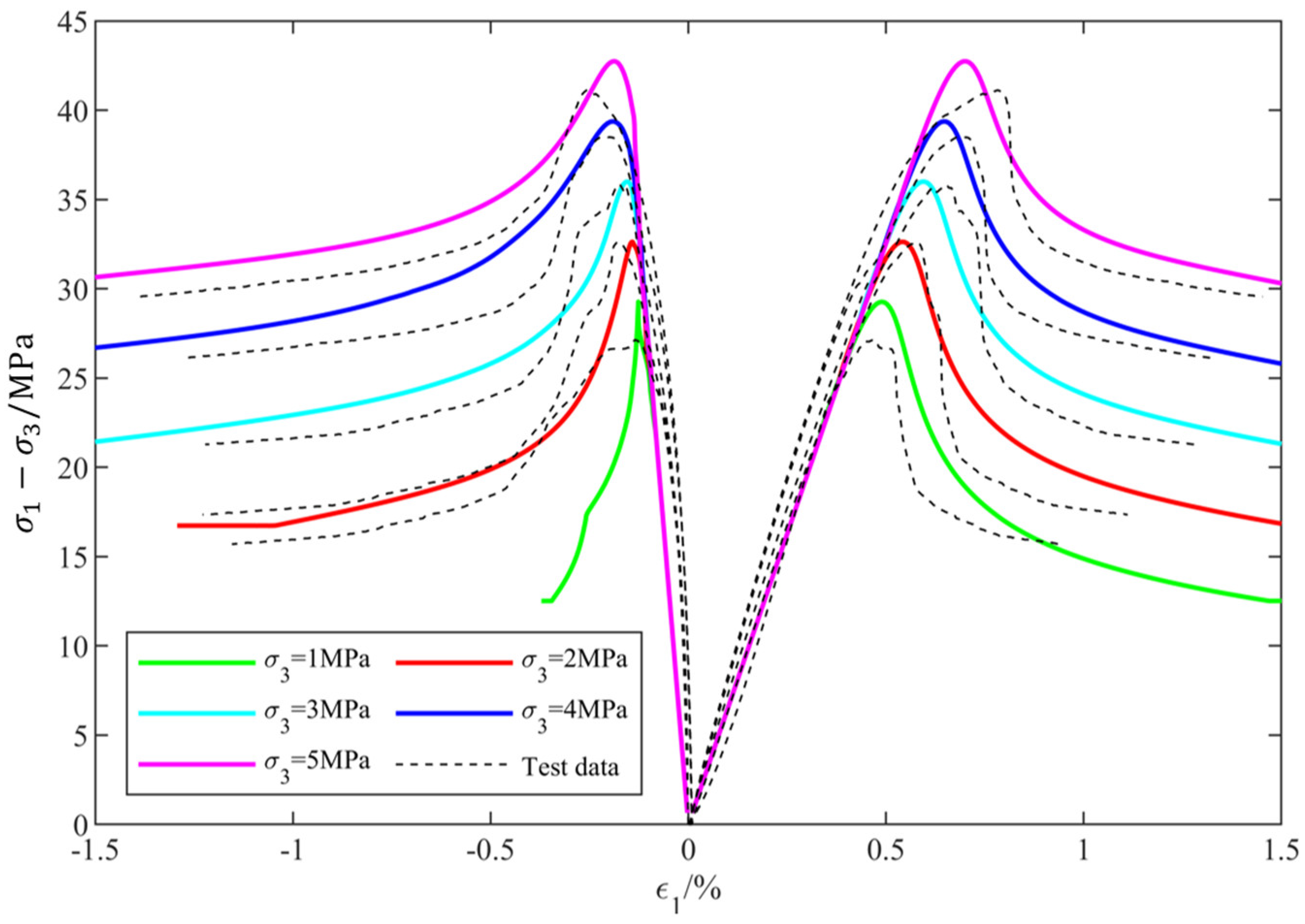 Applsci 15 04179 g008