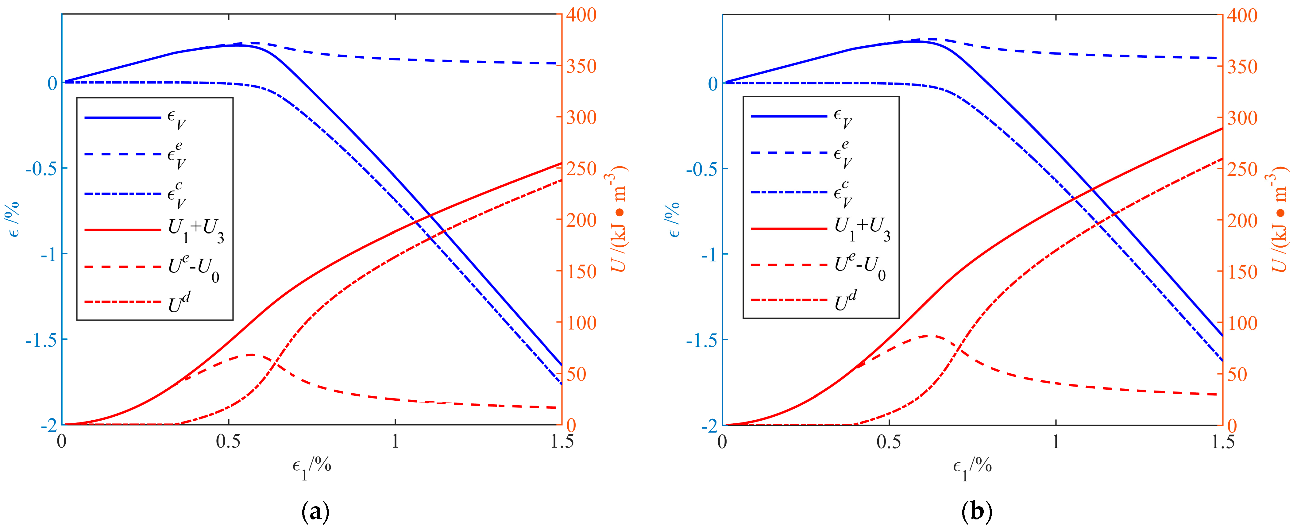 Applsci 15 04179 g009a