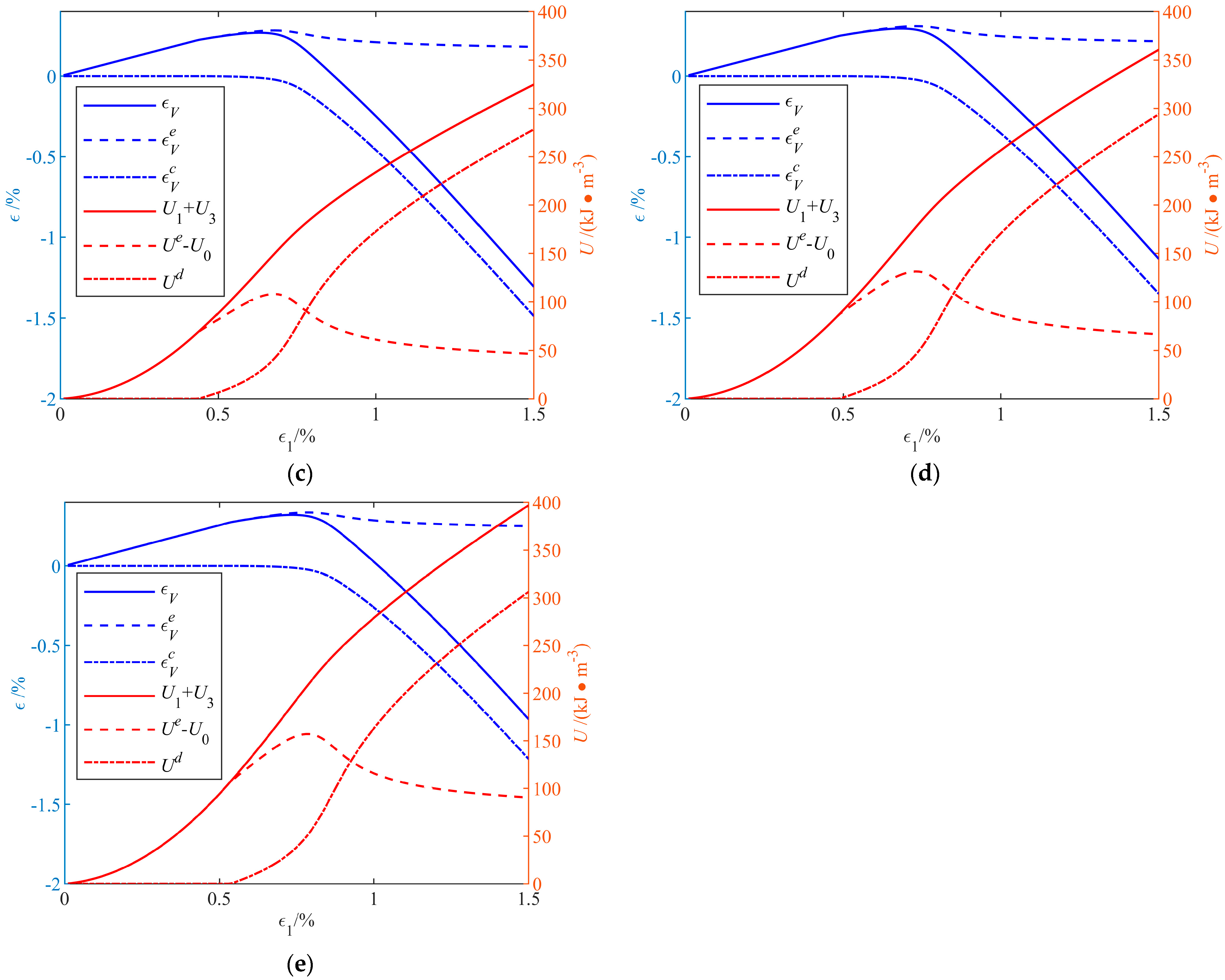 Applsci 15 04179 g009b