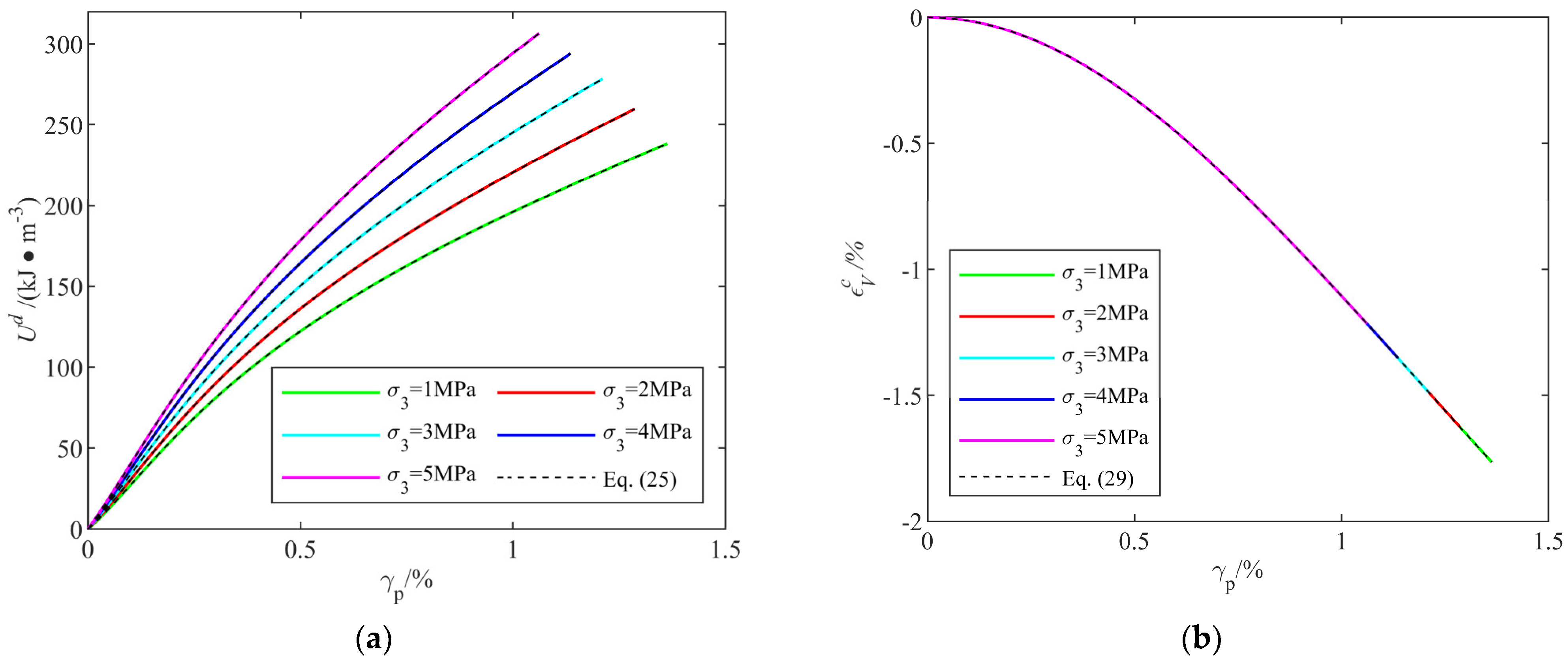 Applsci 15 04179 g010