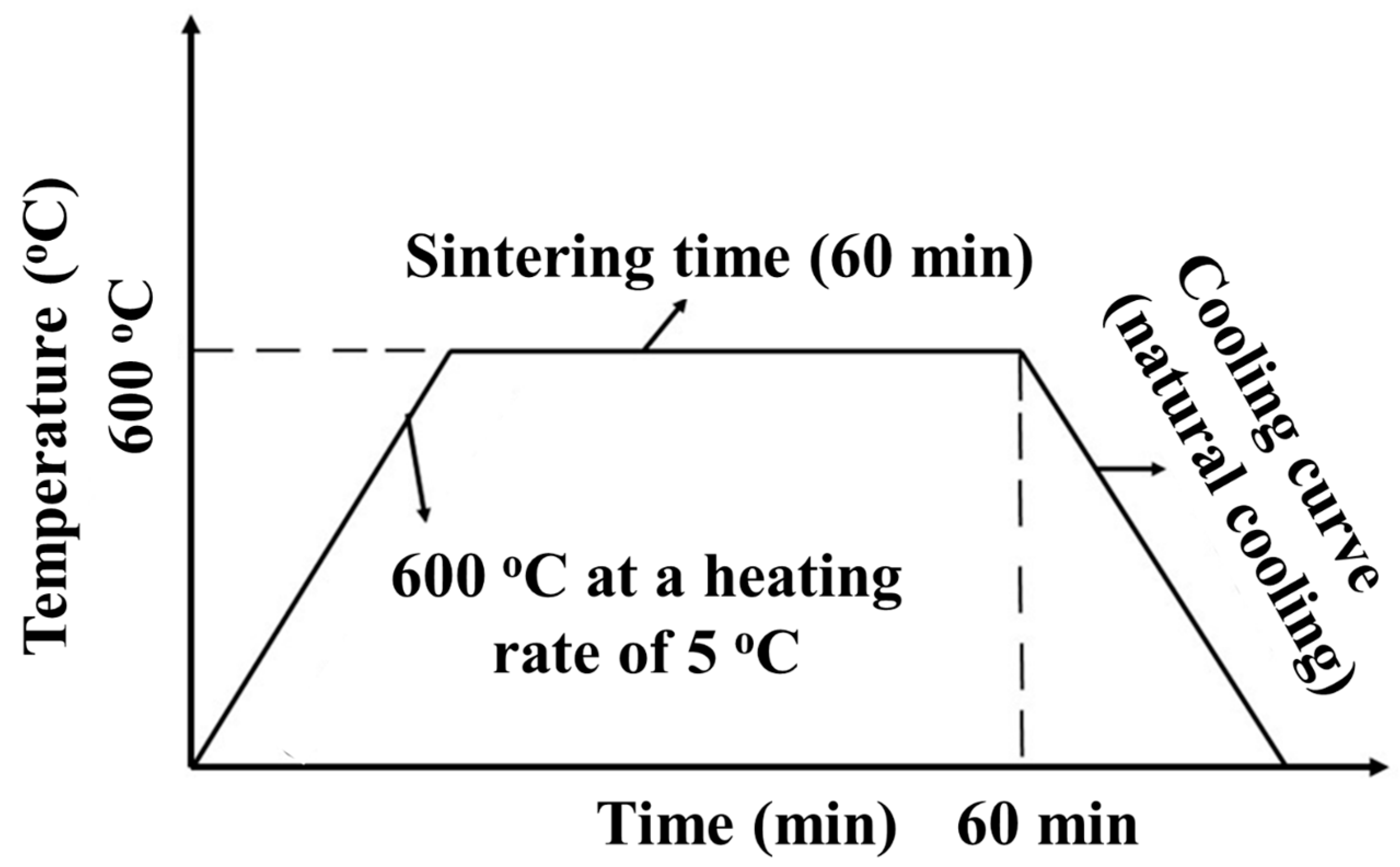 Applsci 15 04181 g001