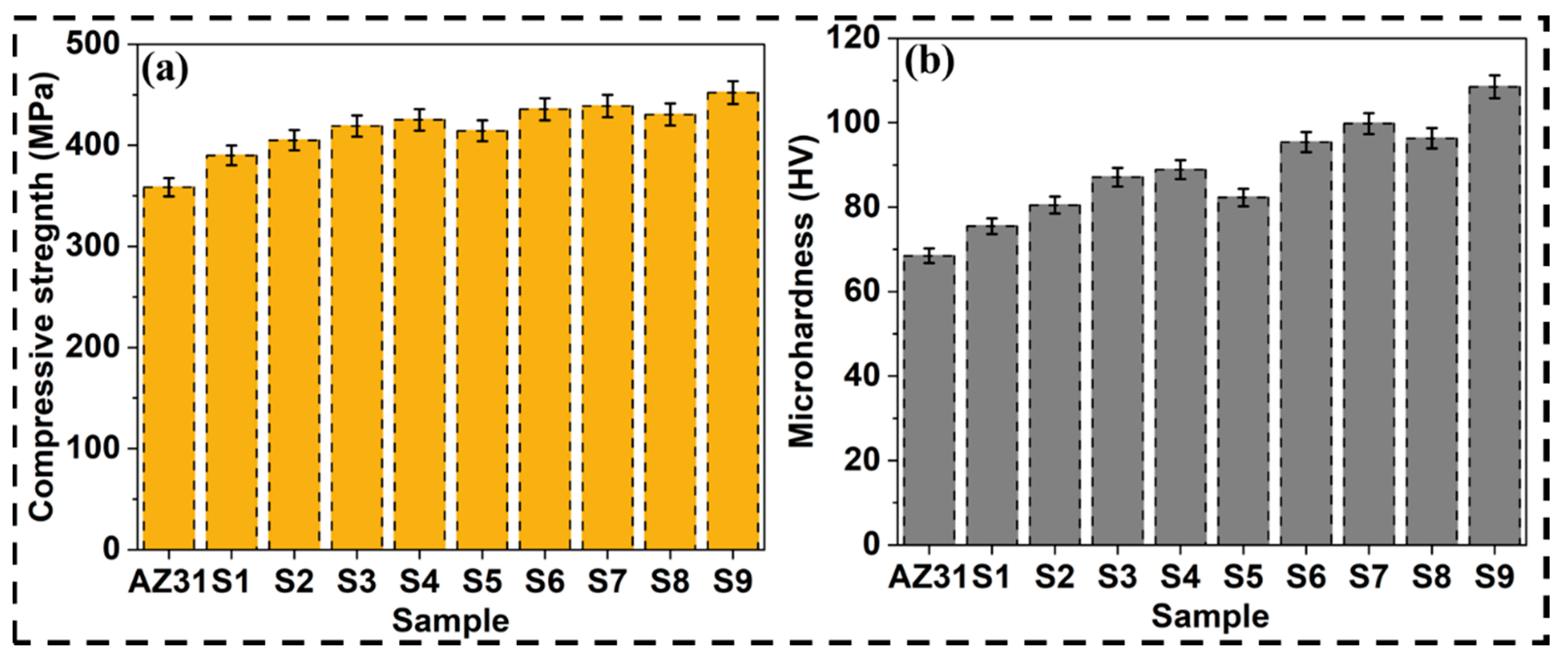 Applsci 15 04181 g005