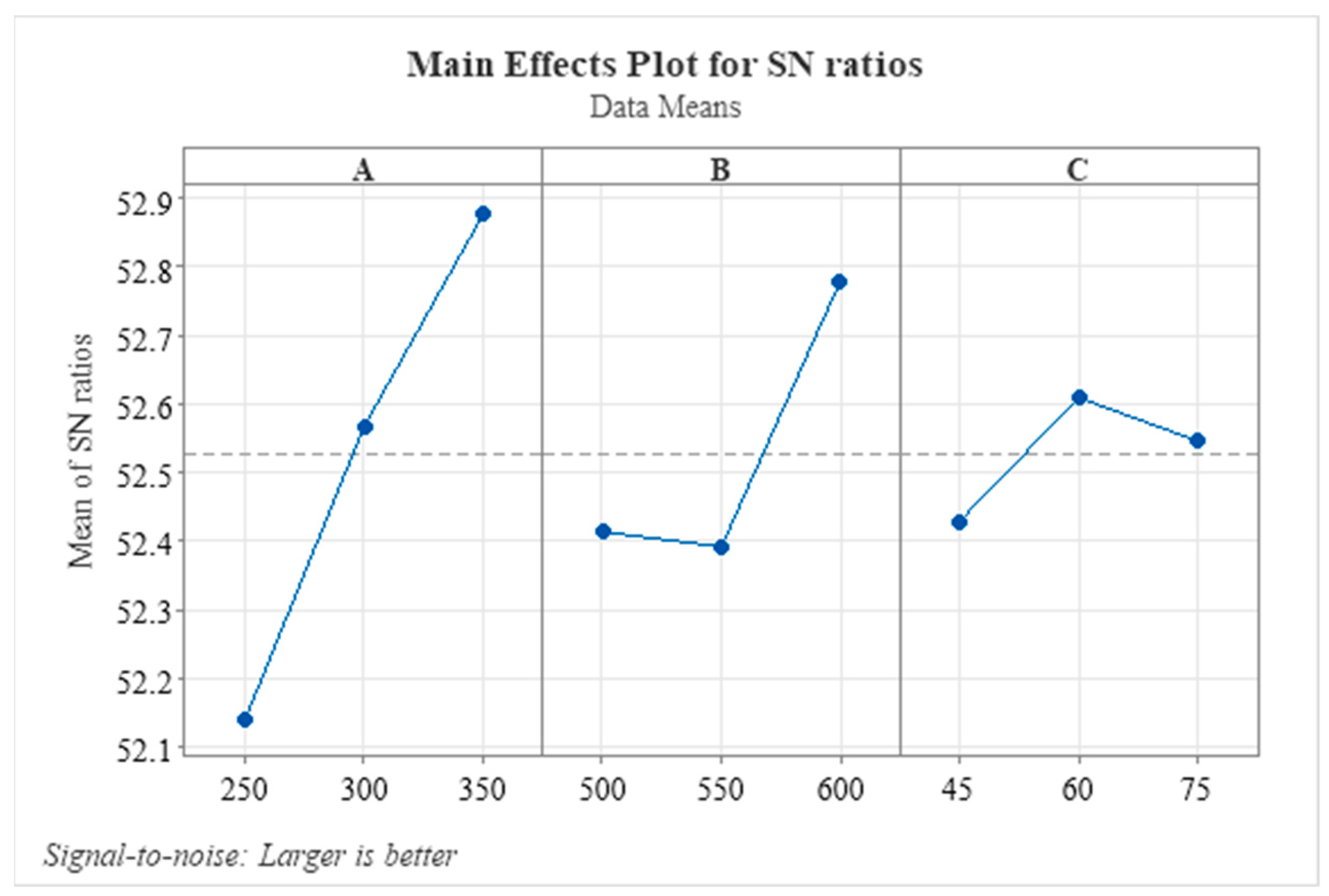 Applsci 15 04181 g007