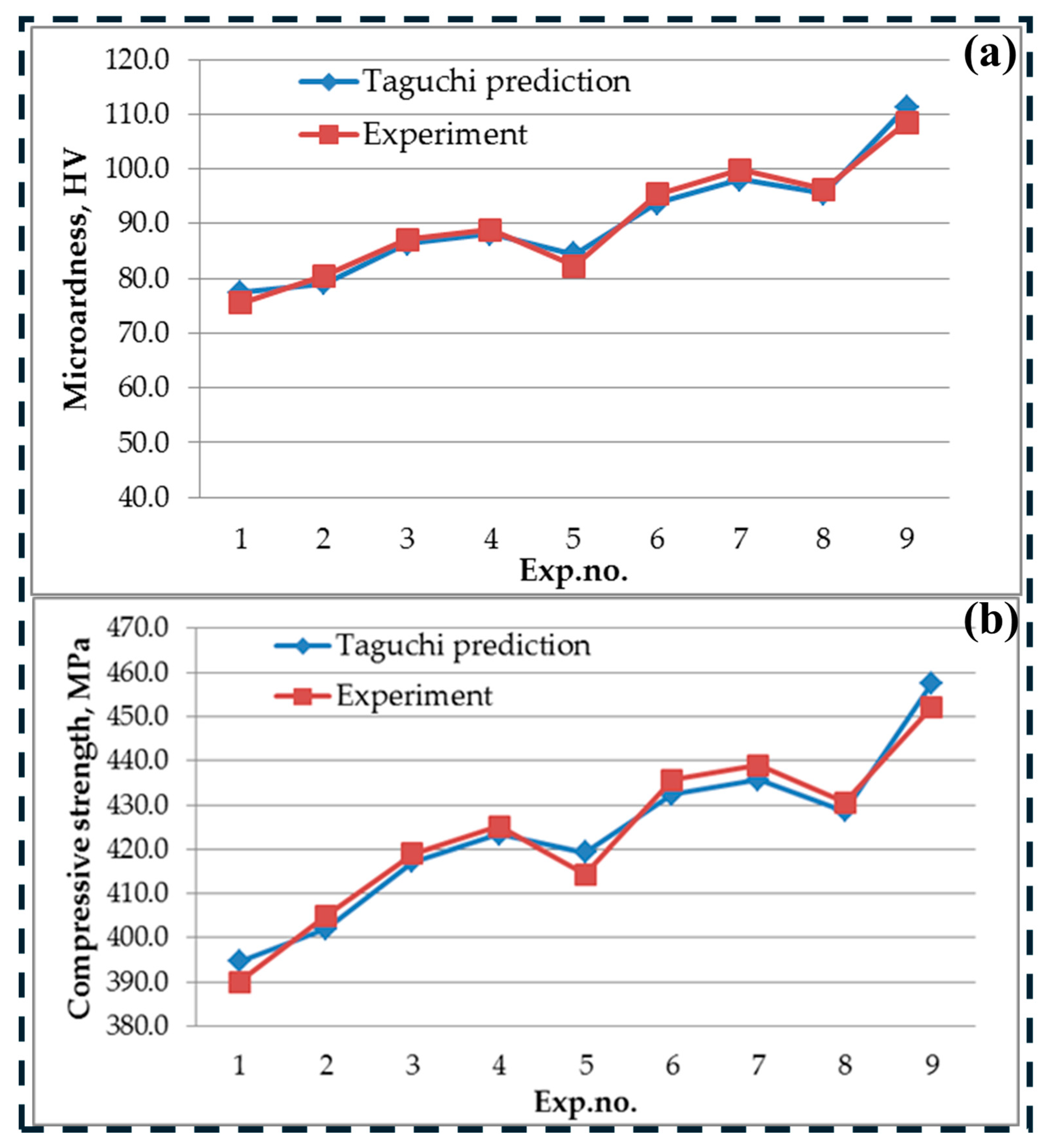 Applsci 15 04181 g010