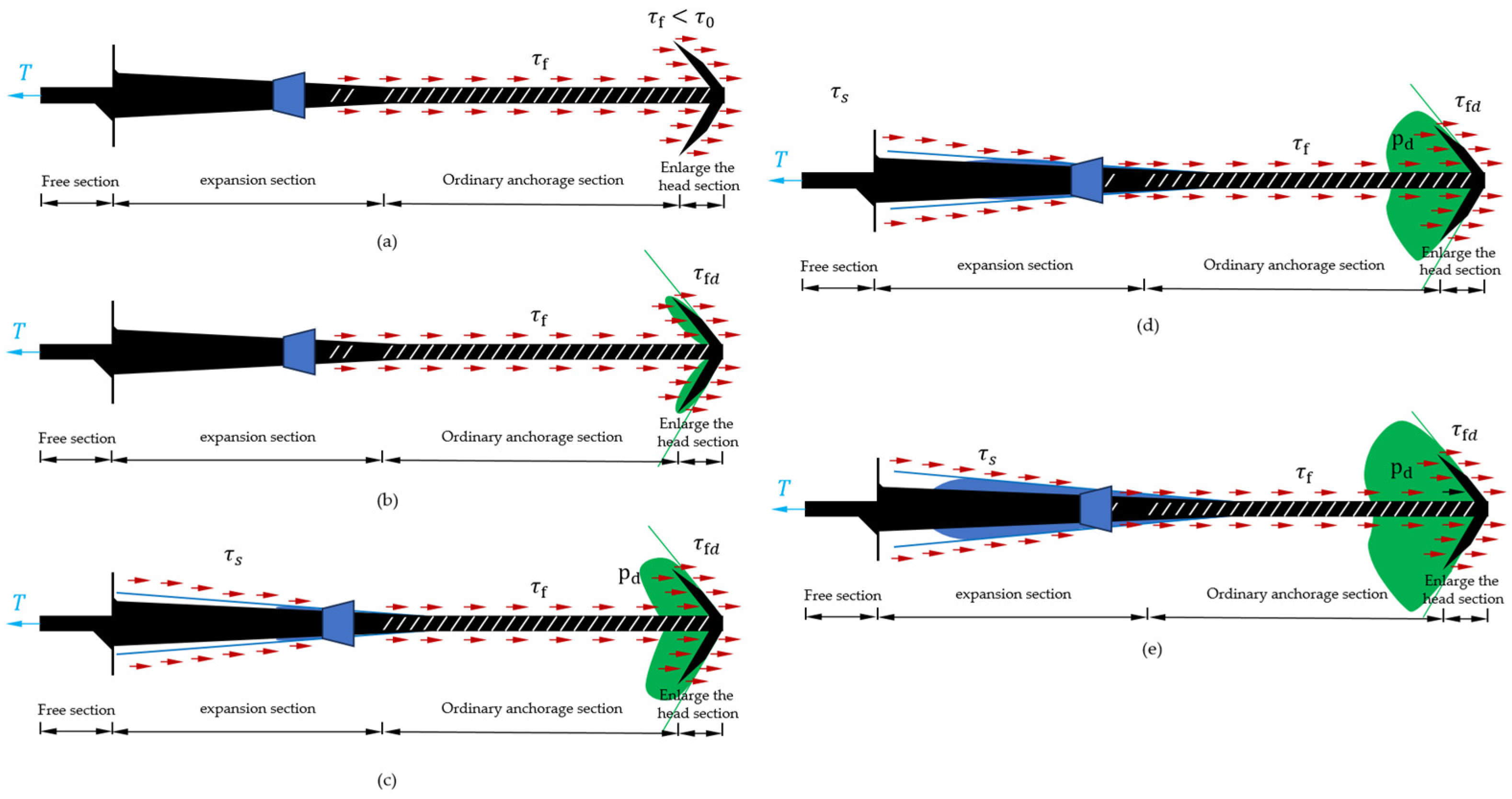 Applsci 15 04182 g002
