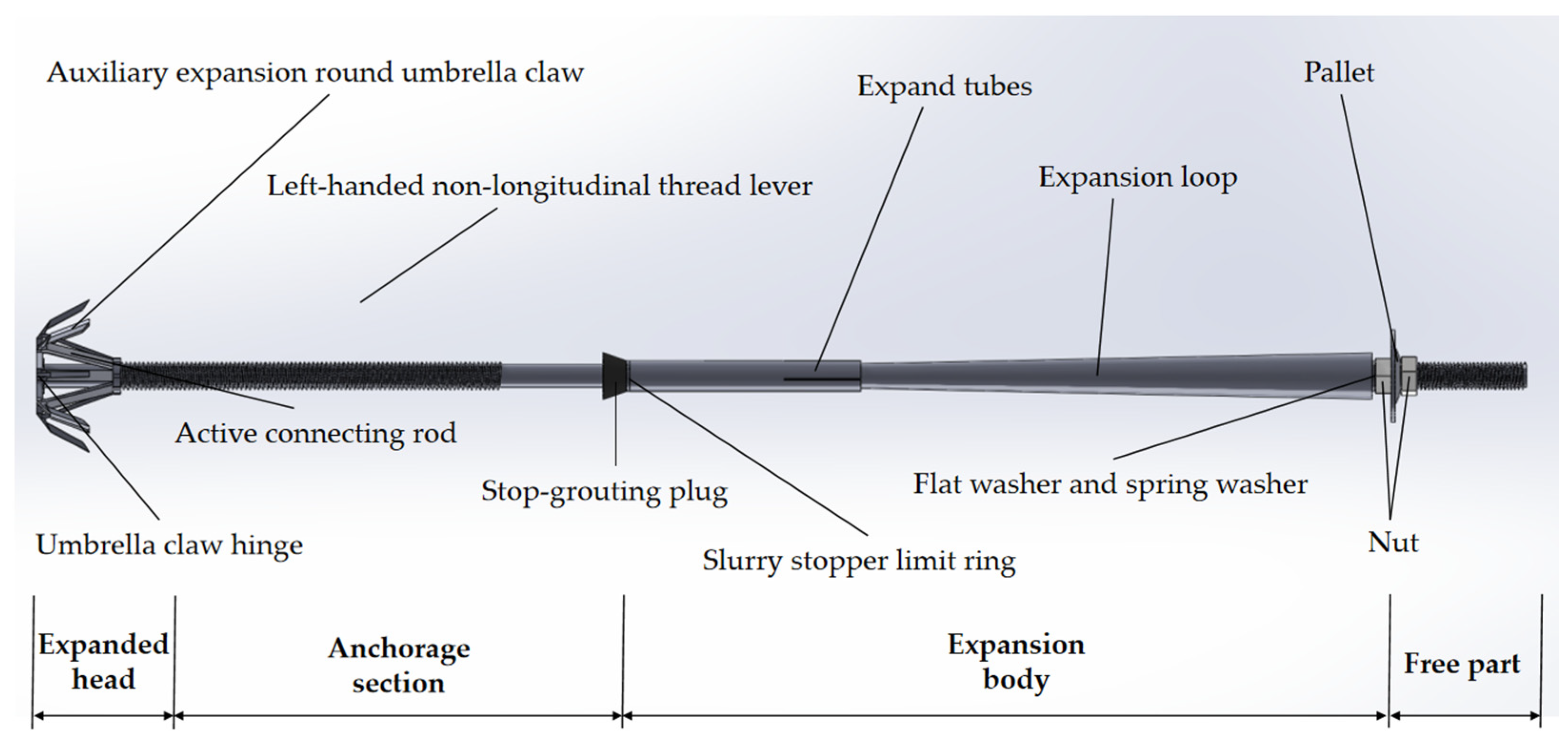 Applsci 15 04182 g008