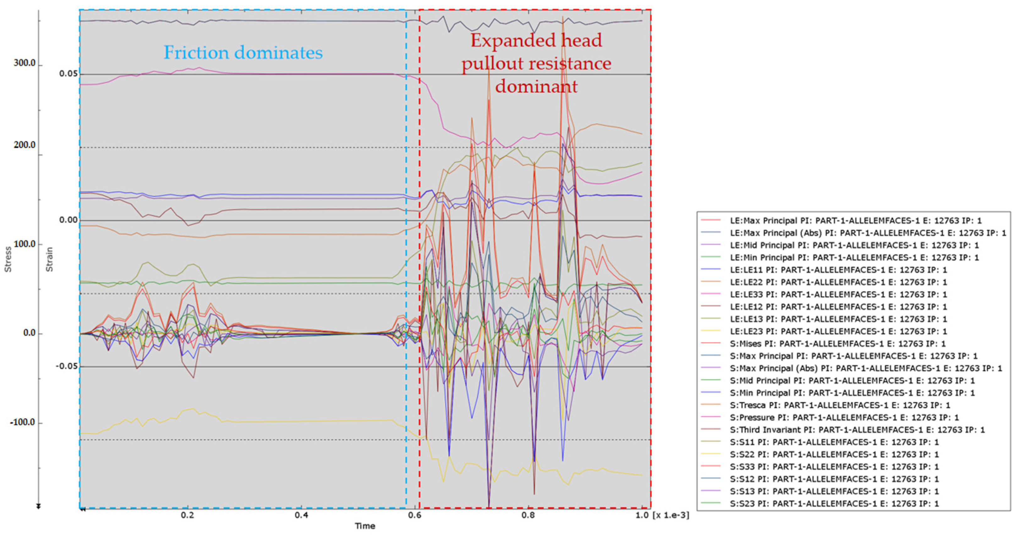 Applsci 15 04182 g014