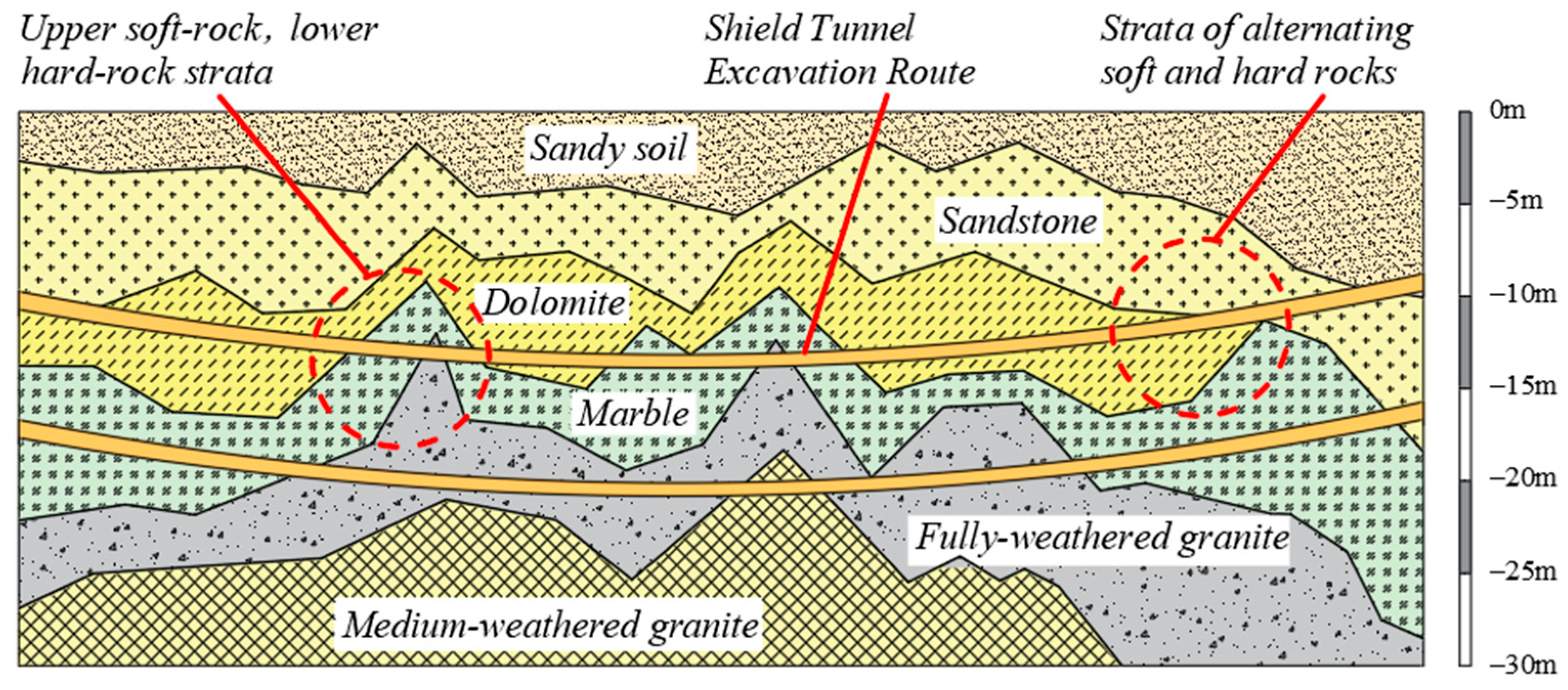 Applsci 15 04183 g001