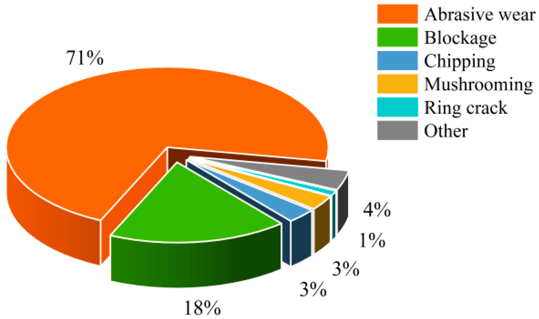 Applsci 15 04183 g002