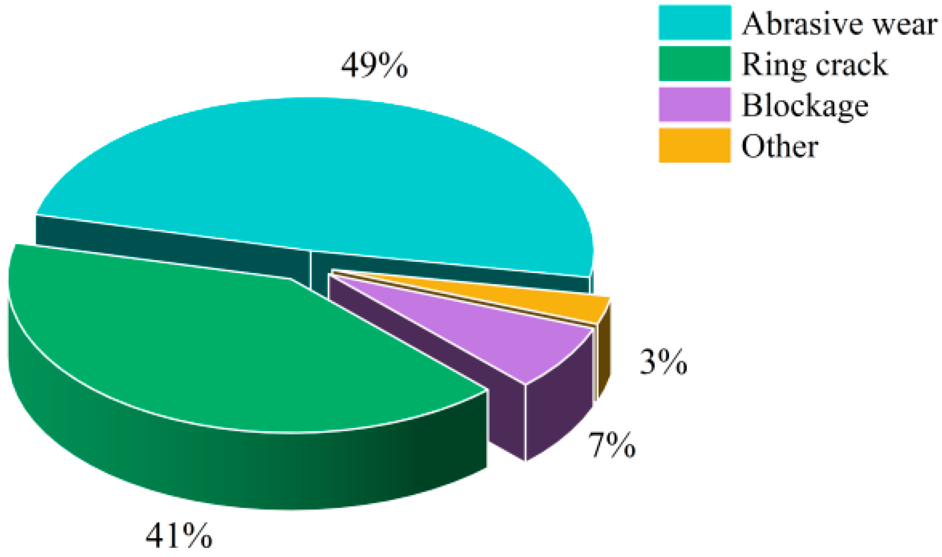 Applsci 15 04183 g003